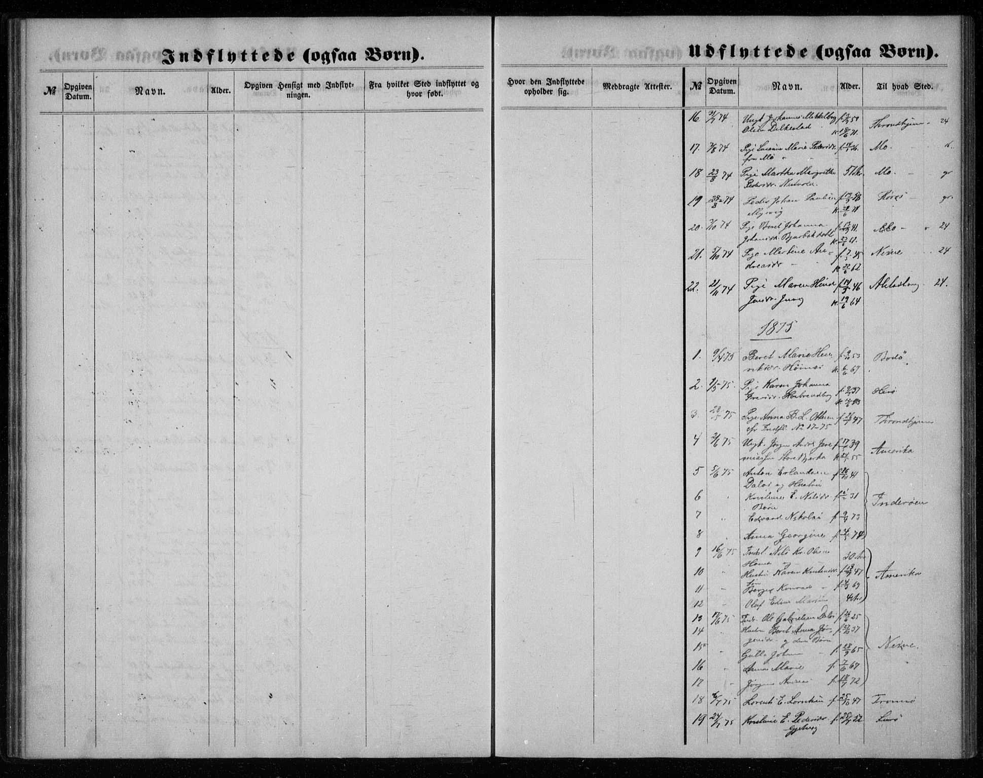 Ministerialprotokoller, klokkerbøker og fødselsregistre - Nordland, AV/SAT-A-1459/825/L0360: Ministerialbok nr. 825A14, 1860-1886