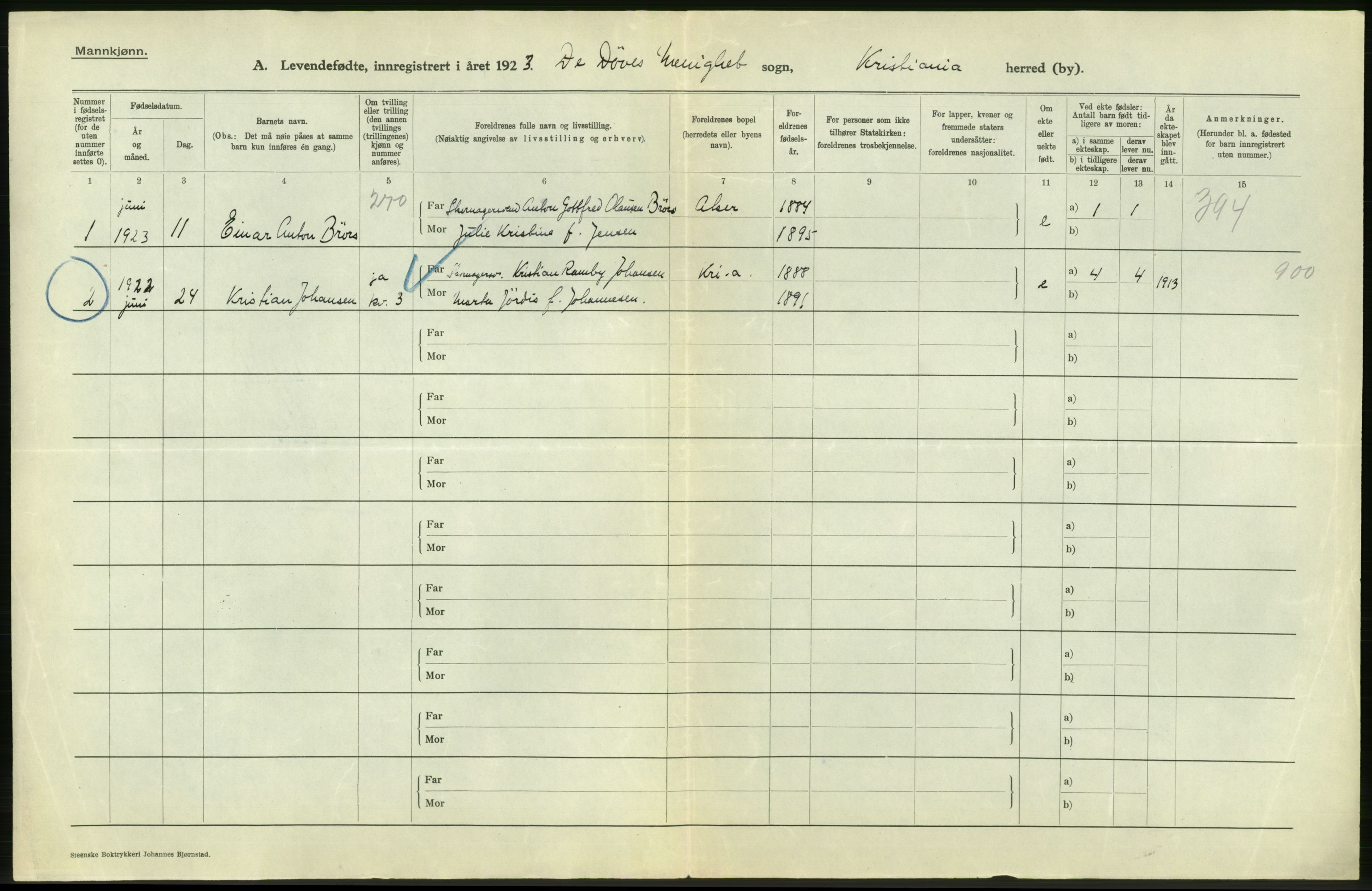 Statistisk sentralbyrå, Sosiodemografiske emner, Befolkning, RA/S-2228/D/Df/Dfc/Dfcc/L0007: Kristiania: Levendefødte menn og kvinner., 1923, s. 636