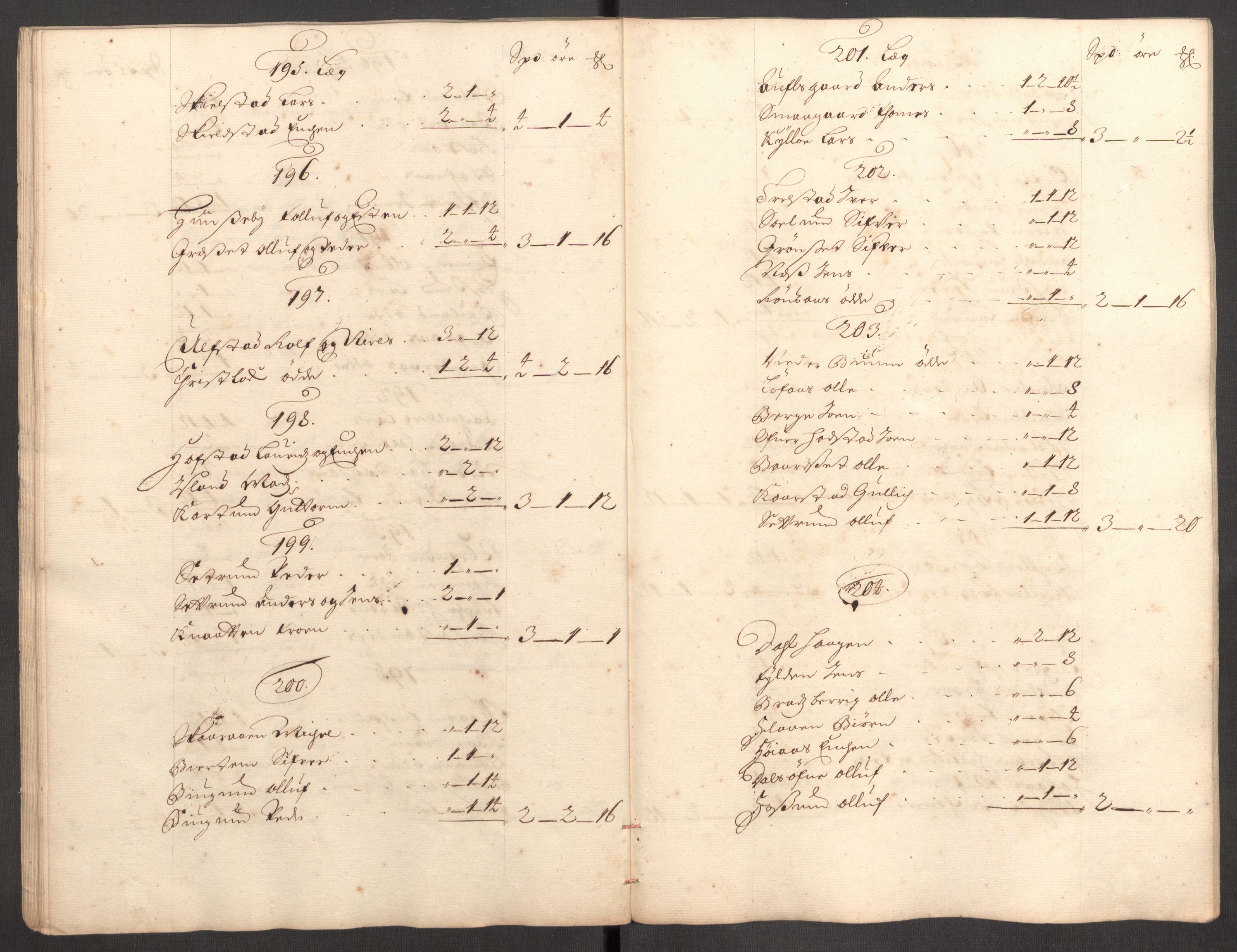 Rentekammeret inntil 1814, Reviderte regnskaper, Fogderegnskap, AV/RA-EA-4092/R62/L4188: Fogderegnskap Stjørdal og Verdal, 1696, s. 90