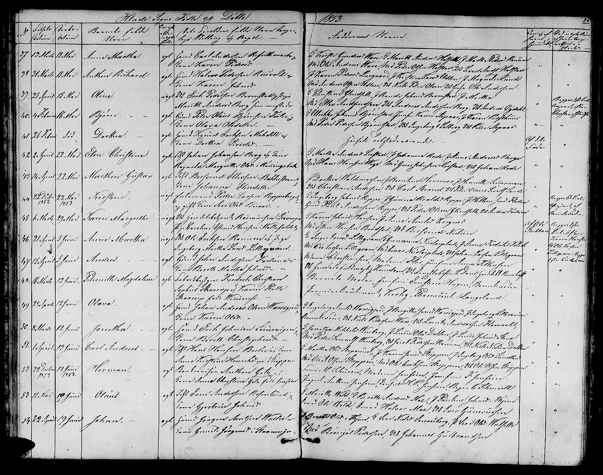 Ministerialprotokoller, klokkerbøker og fødselsregistre - Sør-Trøndelag, SAT/A-1456/606/L0310: Klokkerbok nr. 606C06, 1850-1859, s. 25