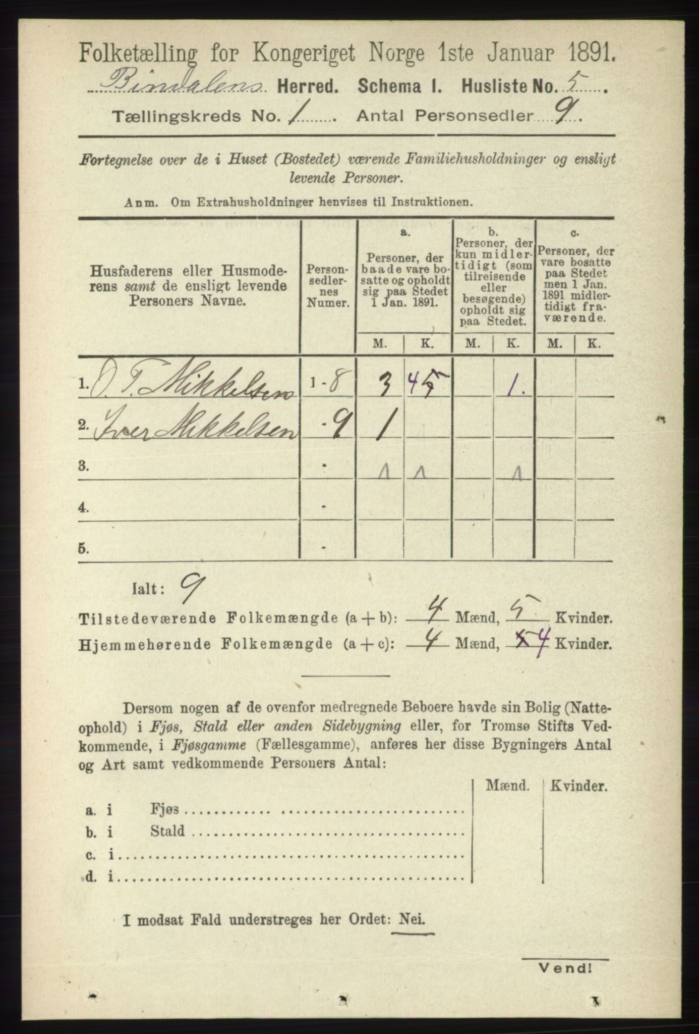 RA, Folketelling 1891 for 1811 Bindal herred, 1891, s. 31