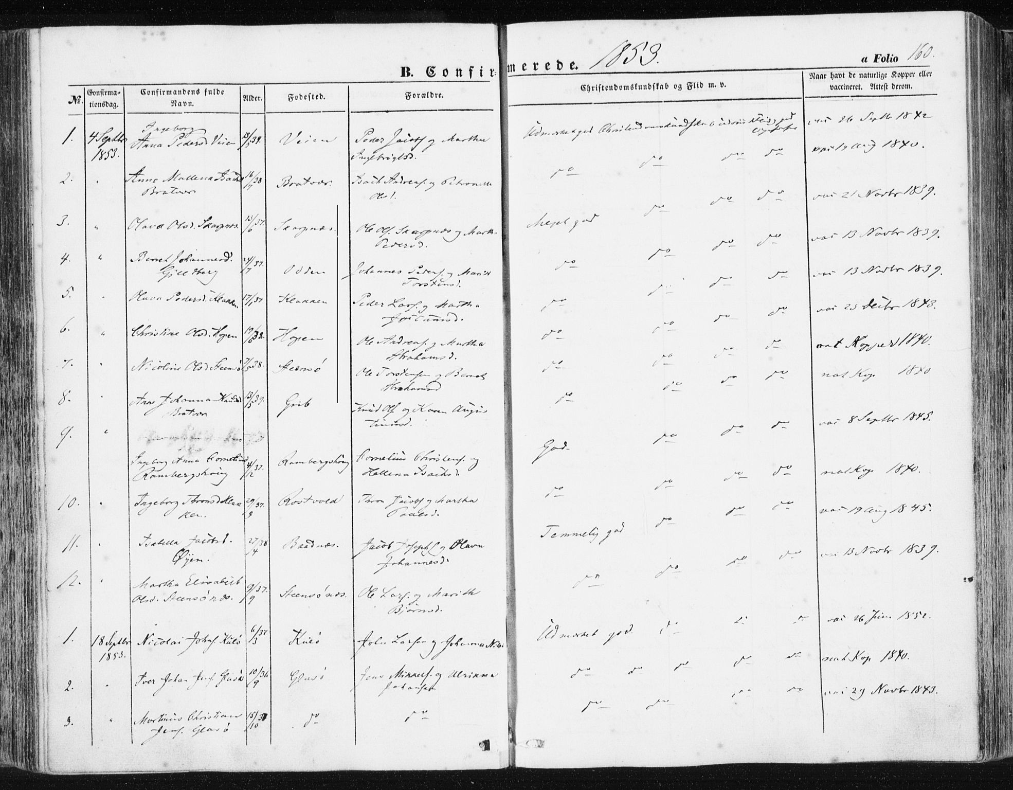 Ministerialprotokoller, klokkerbøker og fødselsregistre - Møre og Romsdal, SAT/A-1454/581/L0937: Ministerialbok nr. 581A05, 1853-1872, s. 160