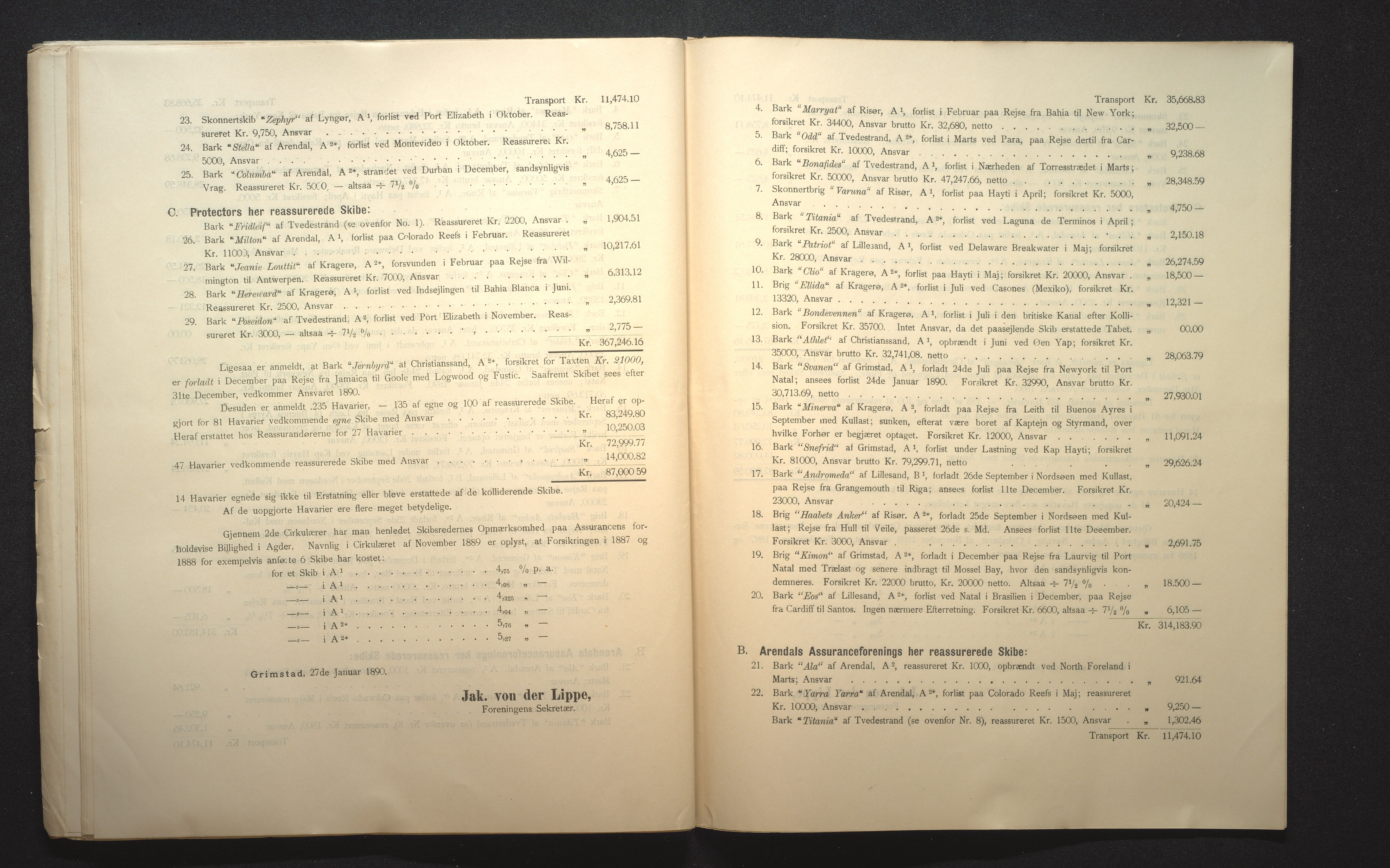 Agders Gjensidige Assuranceforening, AAKS/PA-1718/05/L0002: Regnskap, seilavdeling, pakkesak, 1881-1889