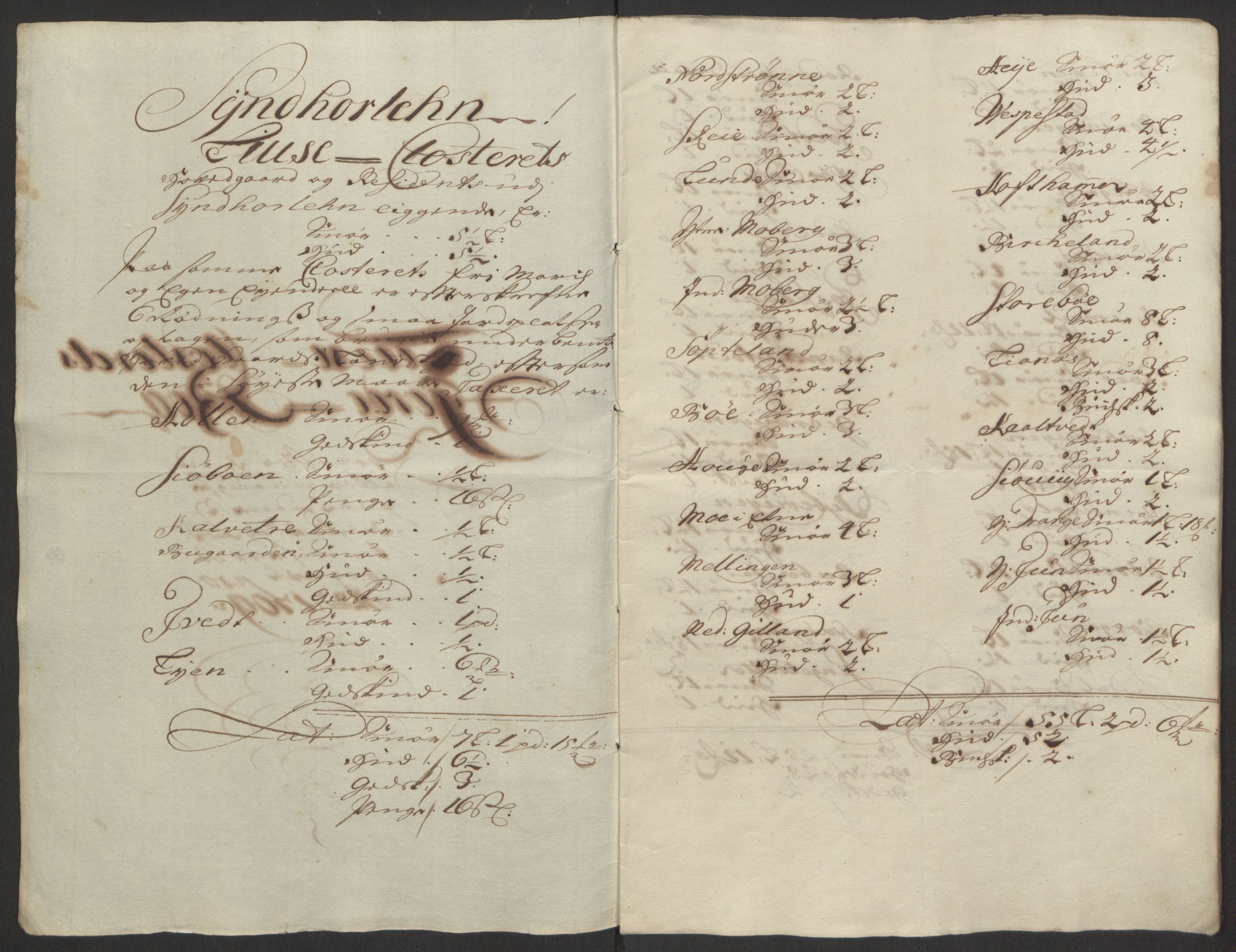 Rentekammeret inntil 1814, Reviderte regnskaper, Fogderegnskap, RA/EA-4092/R50/L3159: Fogderegnskap Lyse kloster, 1691-1709, s. 301