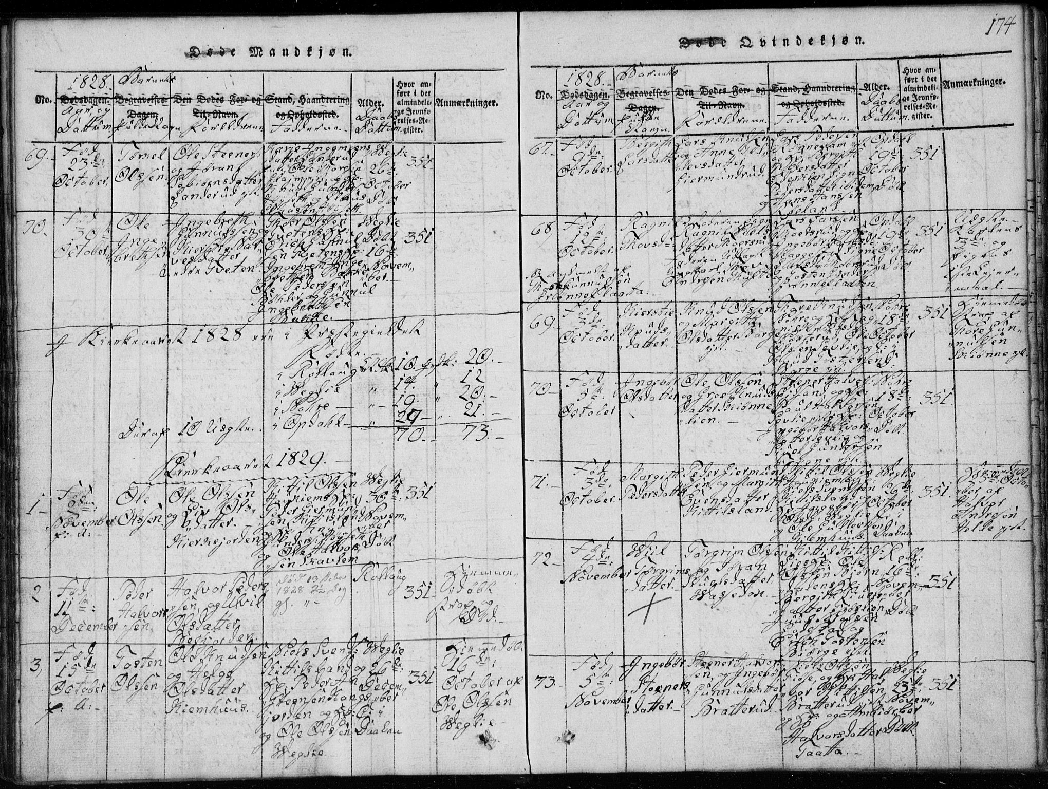 Rollag kirkebøker, AV/SAKO-A-240/G/Ga/L0001: Klokkerbok nr. I 1, 1814-1831, s. 174