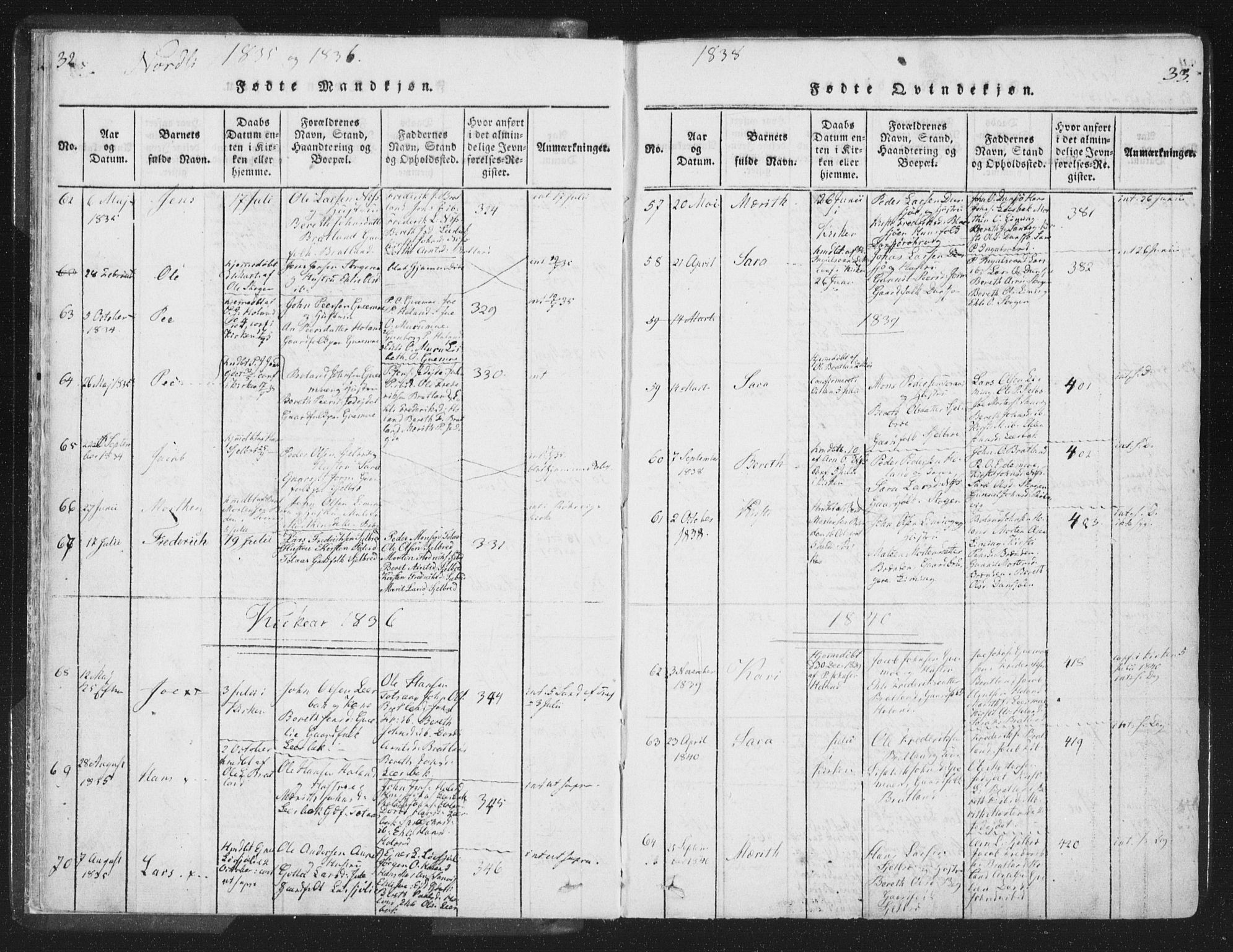 Ministerialprotokoller, klokkerbøker og fødselsregistre - Nord-Trøndelag, AV/SAT-A-1458/755/L0491: Ministerialbok nr. 755A01 /1, 1817-1864, s. 32-33