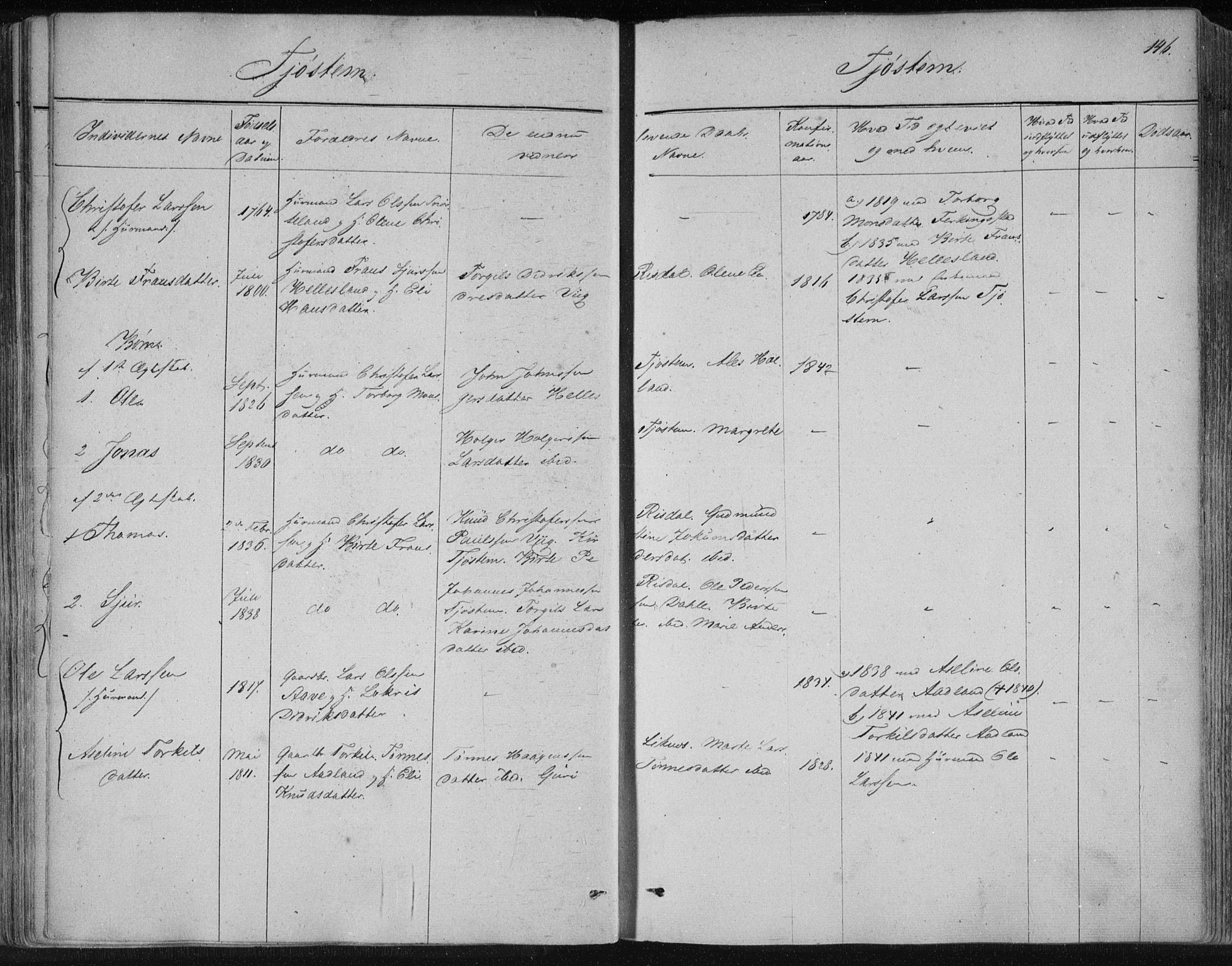 Skudenes sokneprestkontor, SAST/A -101849/H/Ha/Haa/L0001: Ministerialbok nr. A 1, 1770-1842, s. 146