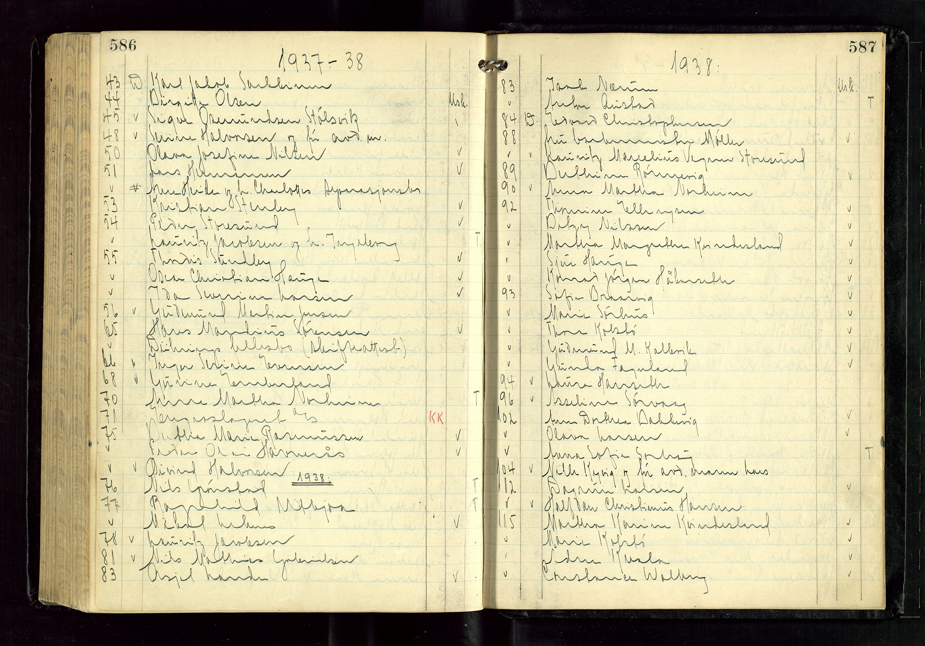 Haugesund tingrett, AV/SAST-A-101415/01/IV/IVD/L0006: Skifteutlodningsprotokoll, med register, 1937-1948, s. 586-587