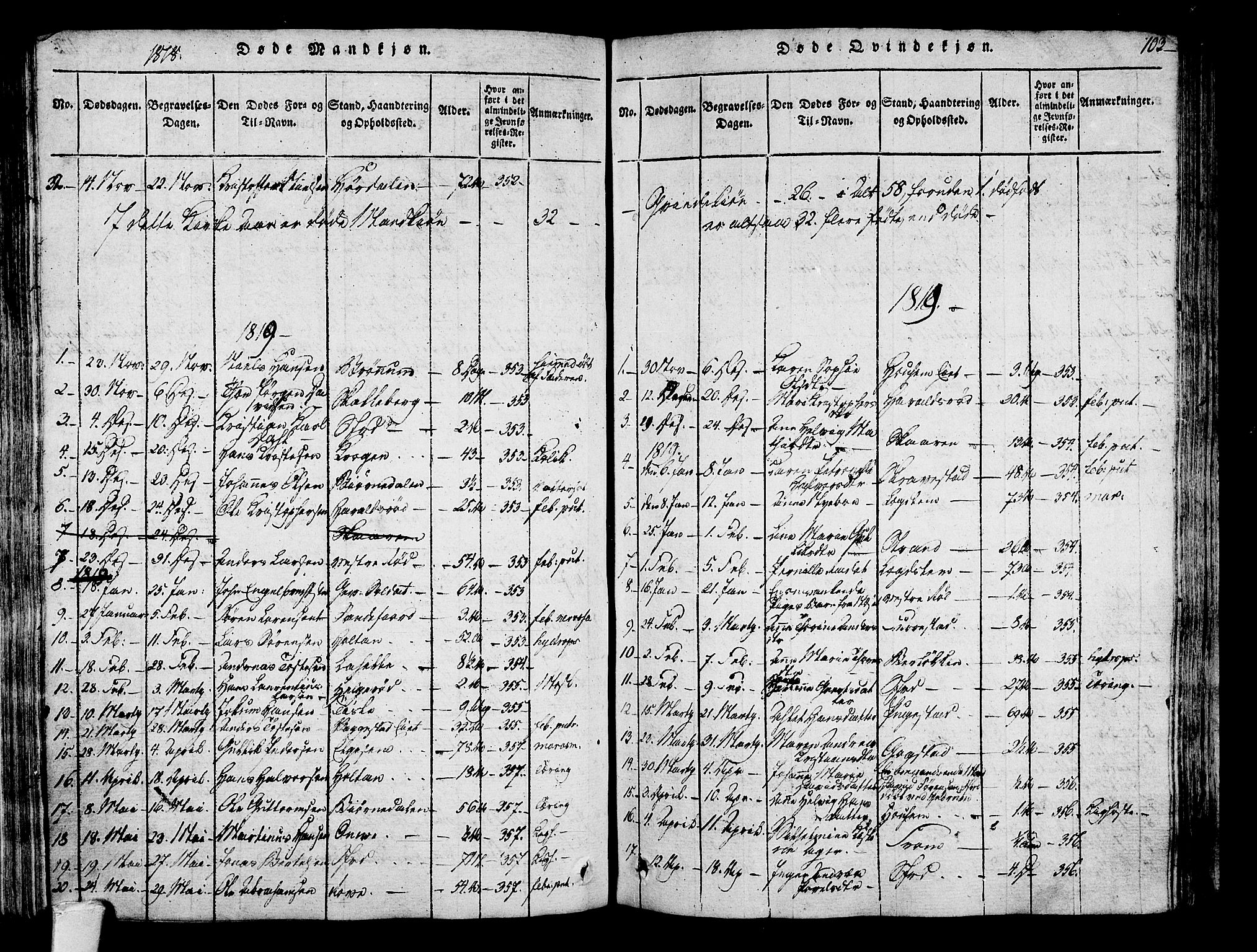 Sandar kirkebøker, AV/SAKO-A-243/F/Fa/L0004: Ministerialbok nr. 4, 1814-1832, s. 103
