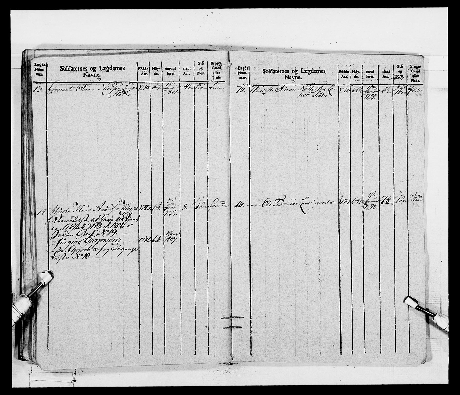 Generalitets- og kommissariatskollegiet, Det kongelige norske kommissariatskollegium, AV/RA-EA-5420/E/Eh/L0115: Telemarkske nasjonale infanteriregiment, 1802-1805, s. 442