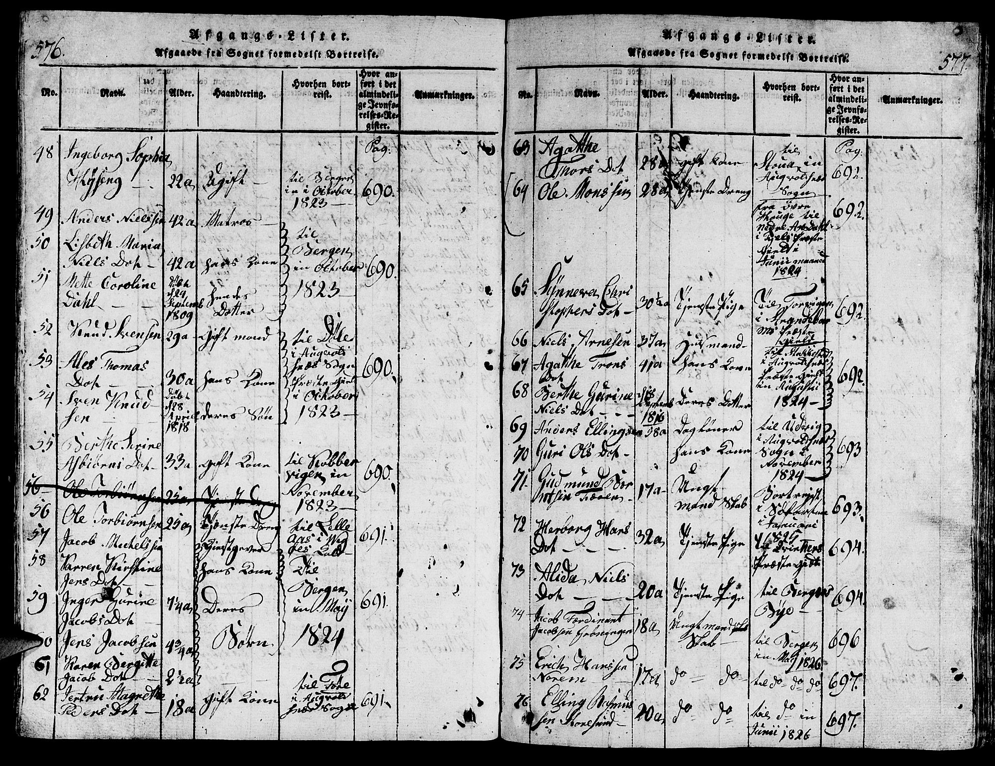 Torvastad sokneprestkontor, SAST/A -101857/H/Ha/Hab/L0001: Klokkerbok nr. B 1 /1, 1817-1835, s. 576-577