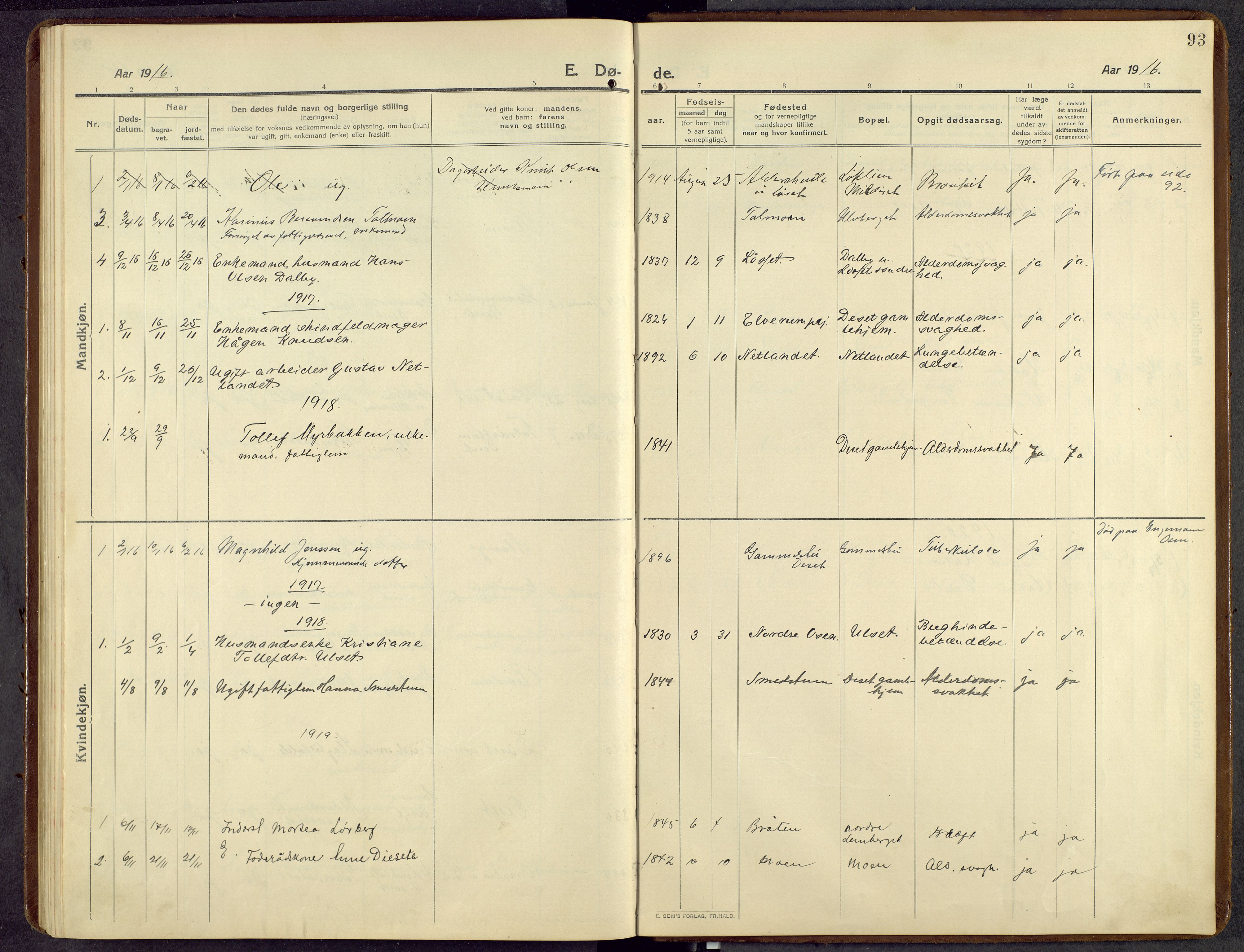 Åmot prestekontor, Hedmark, AV/SAH-PREST-056/H/Ha/Hab/L0014: Klokkerbok nr. 14, 1911-1968, s. 93