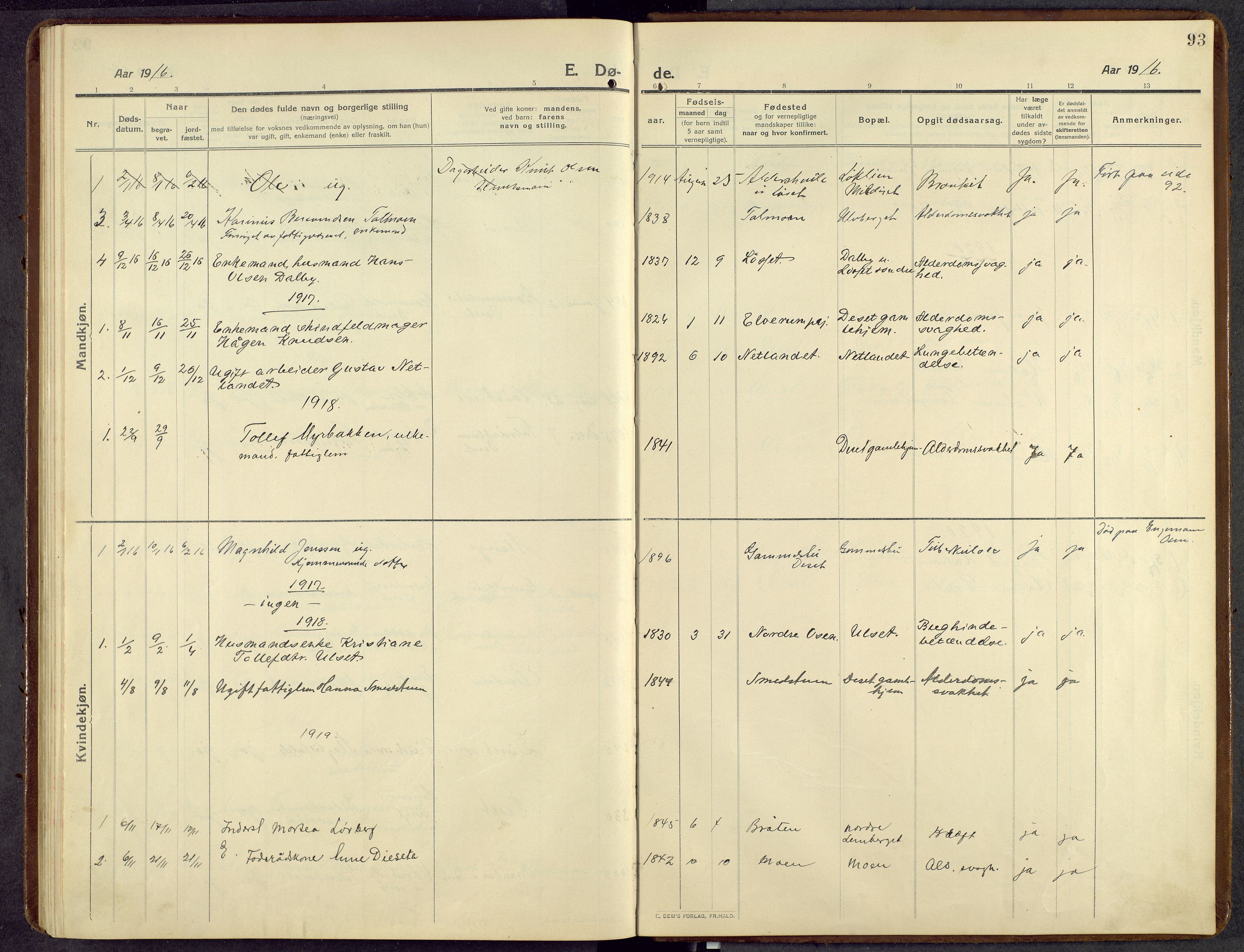 Åmot prestekontor, Hedmark, SAH/PREST-056/H/Ha/Hab/L0014: Klokkerbok nr. 14, 1911-1968, s. 93