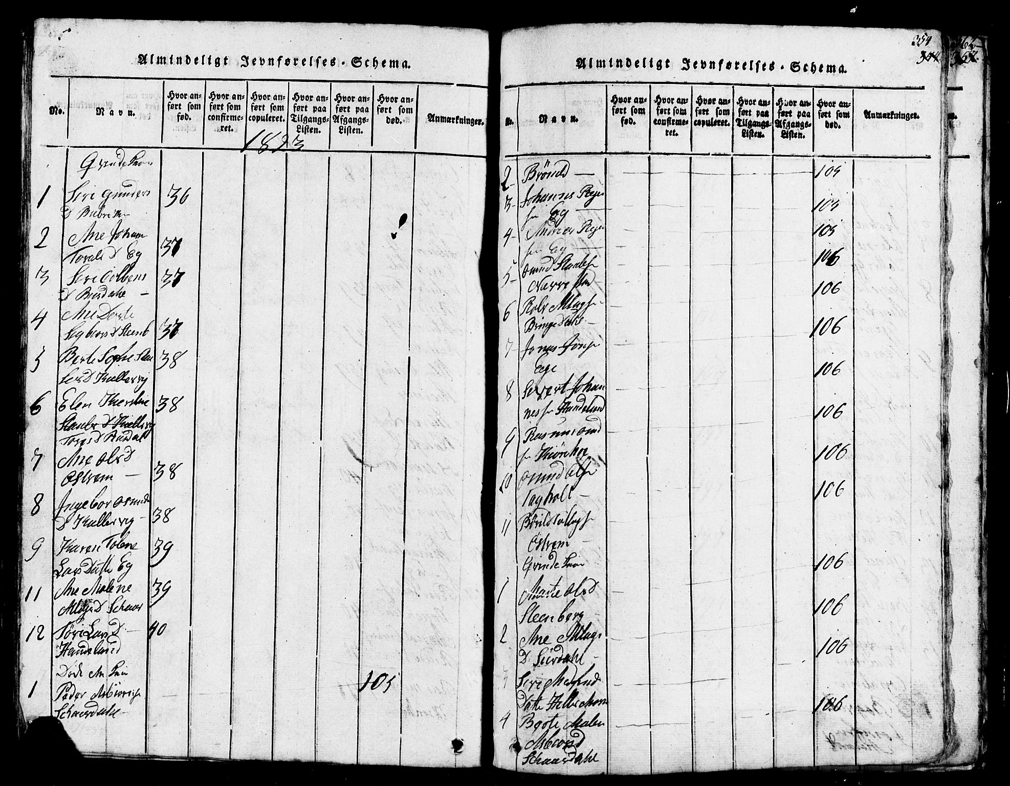 Lund sokneprestkontor, AV/SAST-A-101809/S07/L0002: Klokkerbok nr. B 2, 1816-1832, s. 354