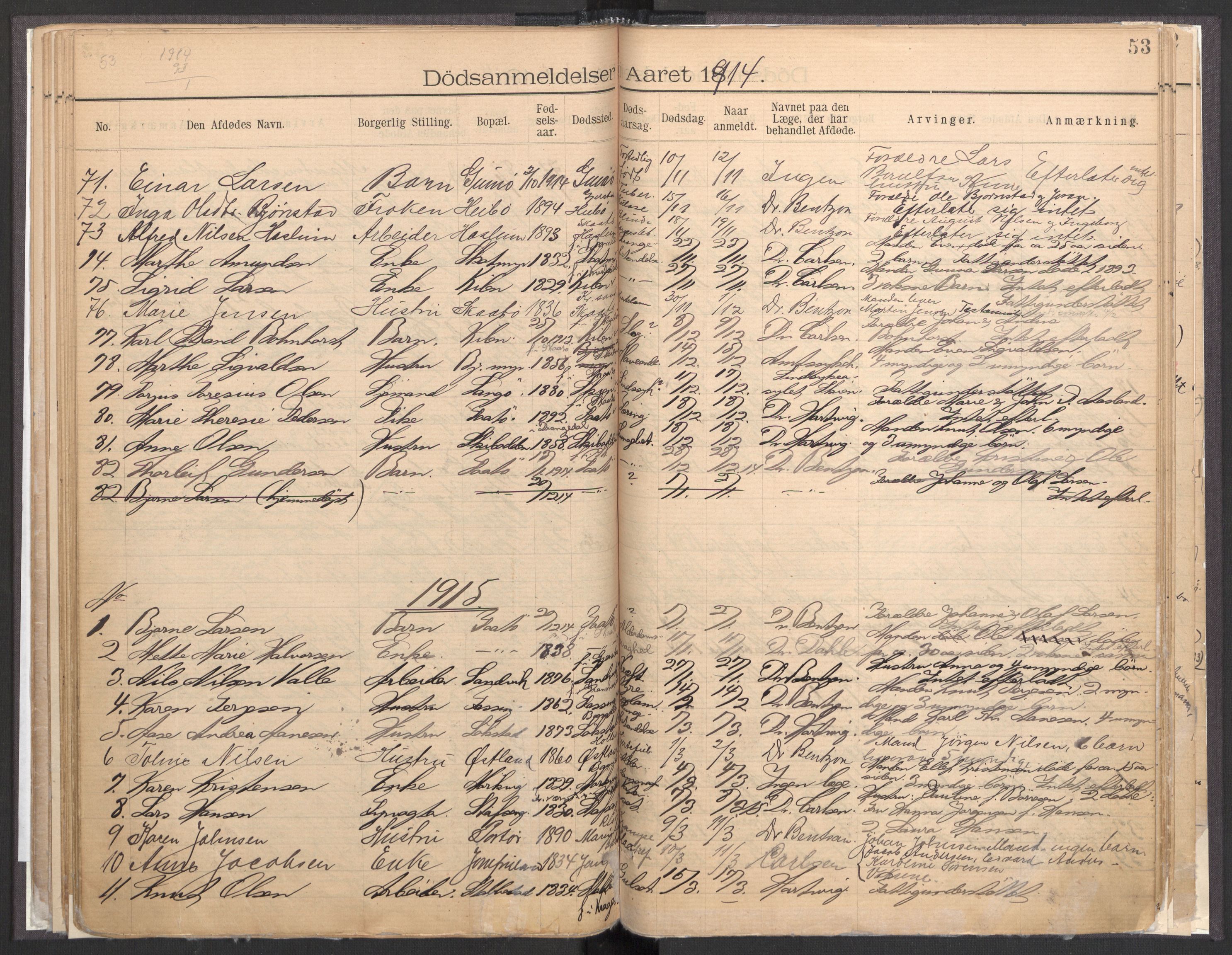 Skåtøy lensmannskontor, AV/SAKO-A-574/H/Ha/L0001: Dødsanmeldelsesprotokoller, 1896-1933, s. 53