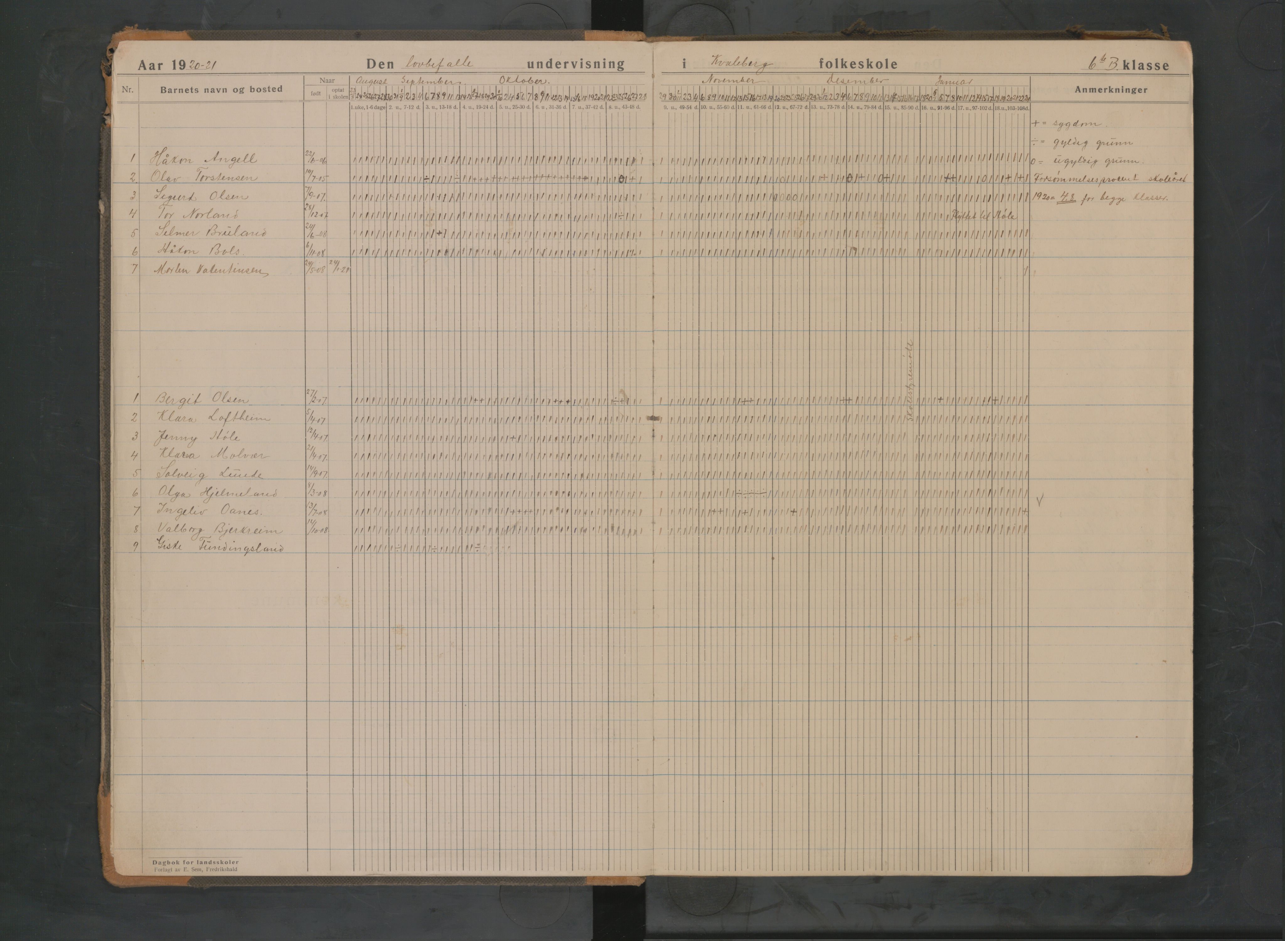 Hetland kommune. Kvaleberg skole, BYST/A-0145/G/Ga/L0016: Klassedagbok, 1920-1946