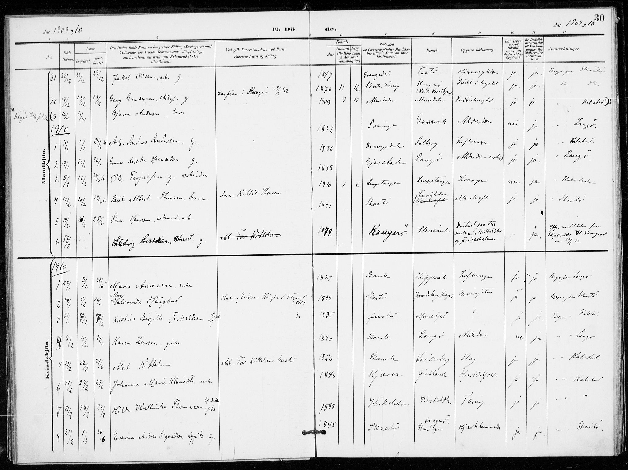Skåtøy kirkebøker, AV/SAKO-A-304/F/Fa/L0005: Ministerialbok nr. I 5, 1901-1923, s. 30