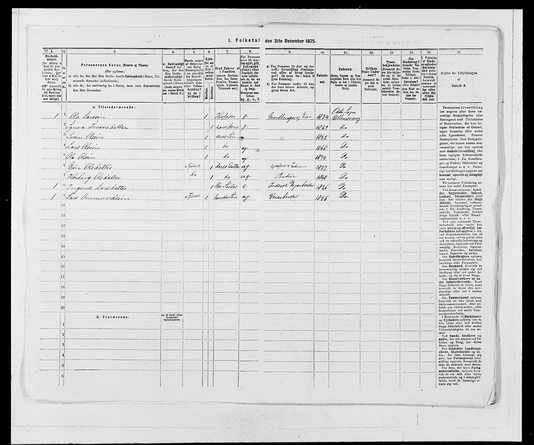 SAB, Folketelling 1875 for 1230P Ullensvang prestegjeld, 1875, s. 48