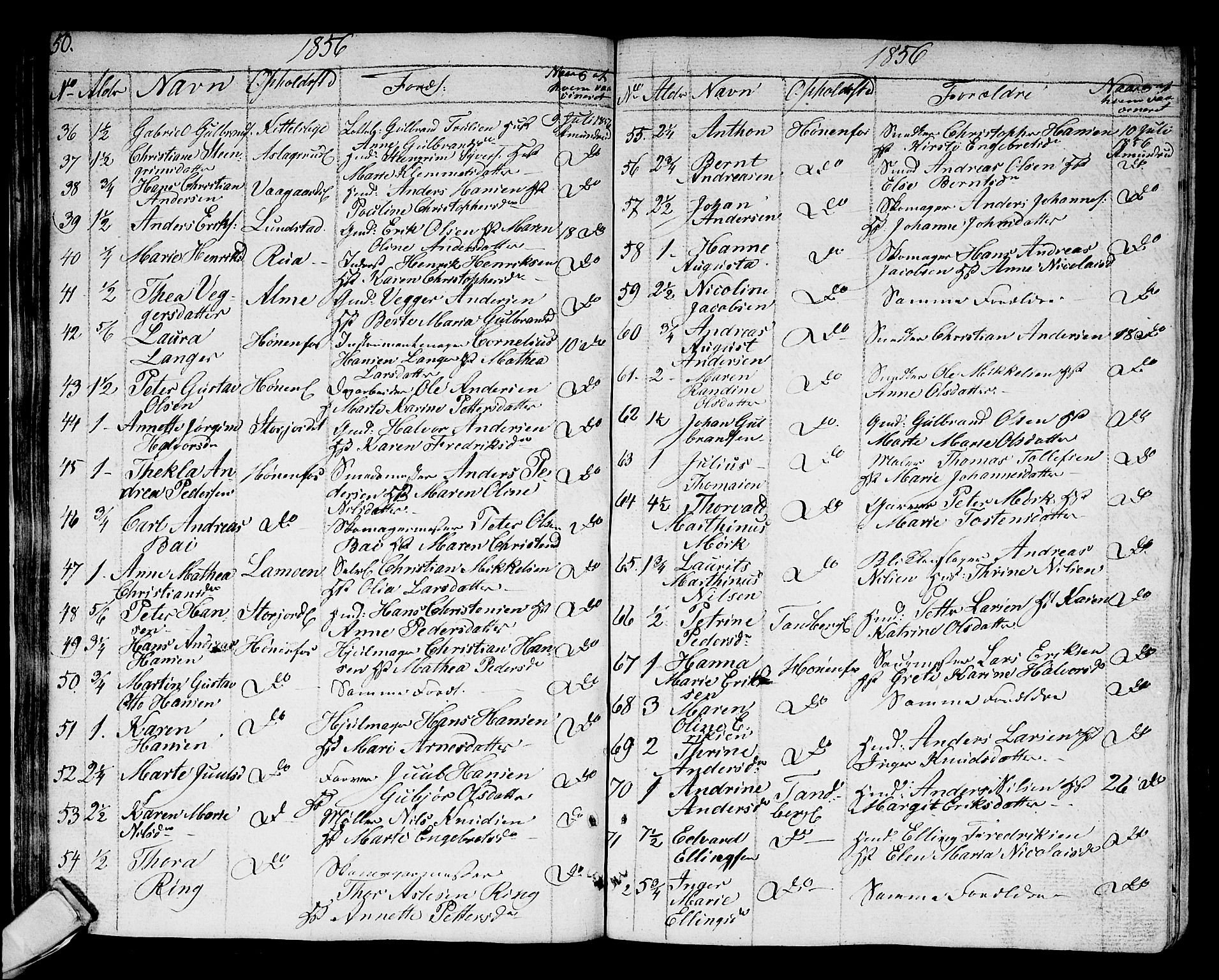 Norderhov kirkebøker, AV/SAKO-A-237/F/Fa/L0007: Ministerialbok nr. 7, 1812-1814, s. 50