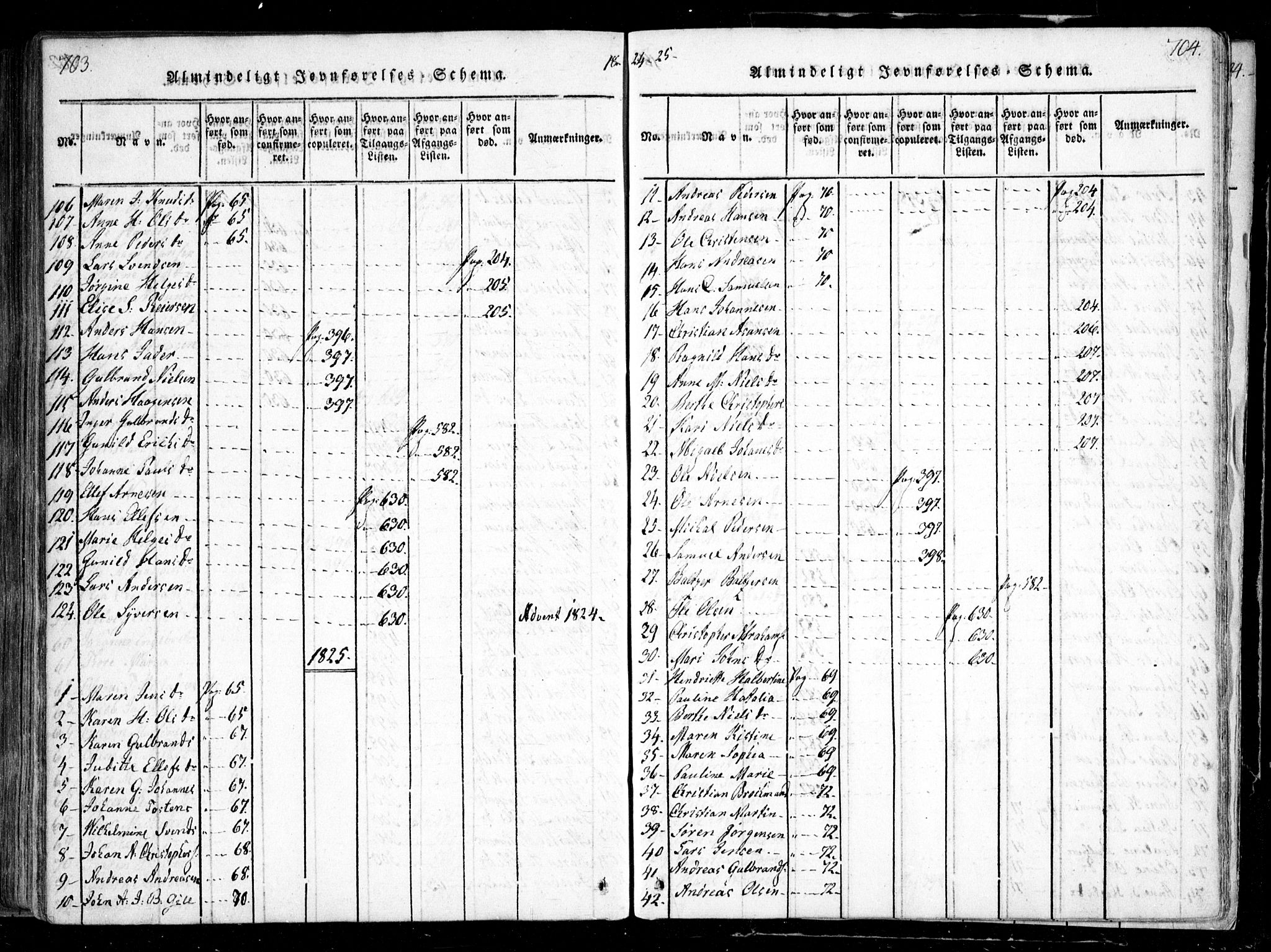 Nesodden prestekontor Kirkebøker, SAO/A-10013/F/Fa/L0006: Ministerialbok nr. I 6, 1814-1847, s. 703-704