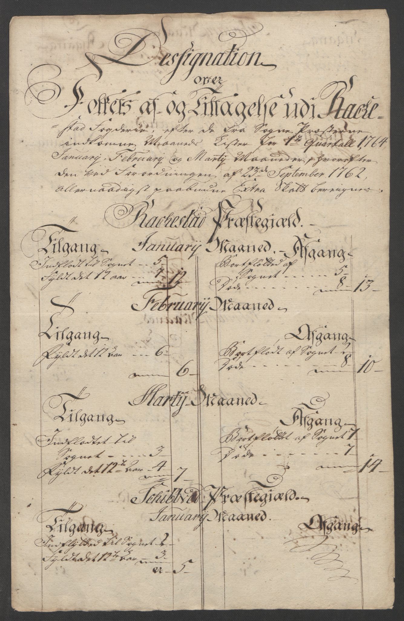 Rentekammeret inntil 1814, Reviderte regnskaper, Fogderegnskap, AV/RA-EA-4092/R07/L0413: Ekstraskatten Rakkestad, Heggen og Frøland, 1762-1772, s. 196