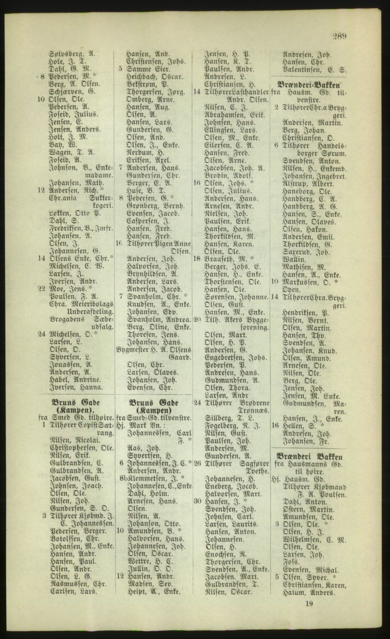 Kristiania/Oslo adressebok, PUBL/-, 1880, s. 289