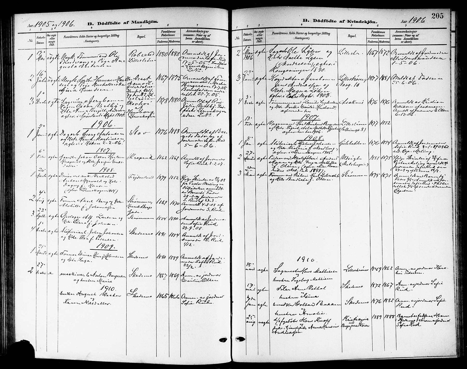 Skedsmo prestekontor Kirkebøker, AV/SAO-A-10033a/G/Ga/L0005b: Klokkerbok nr. I 5B, 1902-1911, s. 205