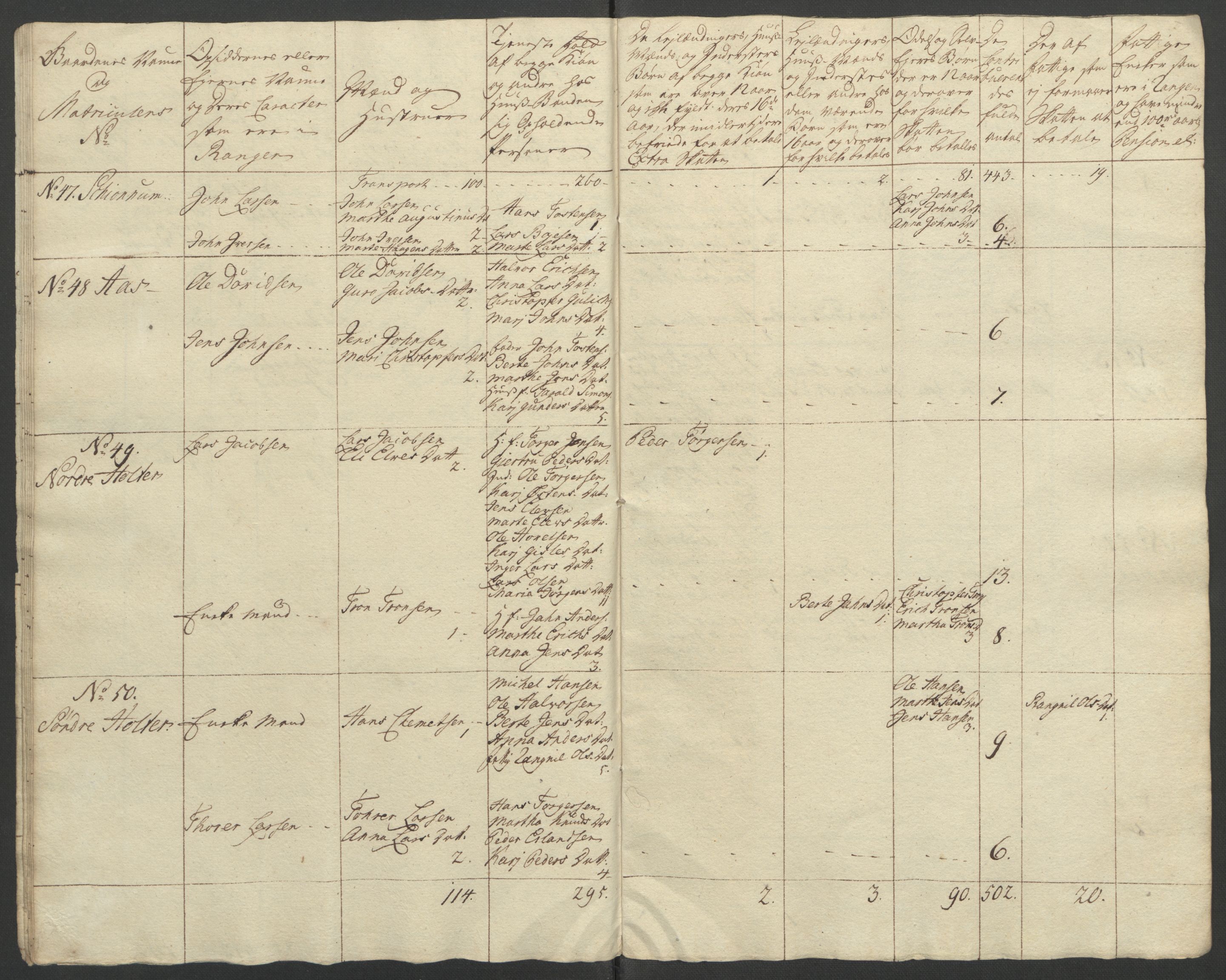 Rentekammeret inntil 1814, Reviderte regnskaper, Fogderegnskap, AV/RA-EA-4092/R12/L0804: Ekstraskatten Øvre Romerike, 1764, s. 19