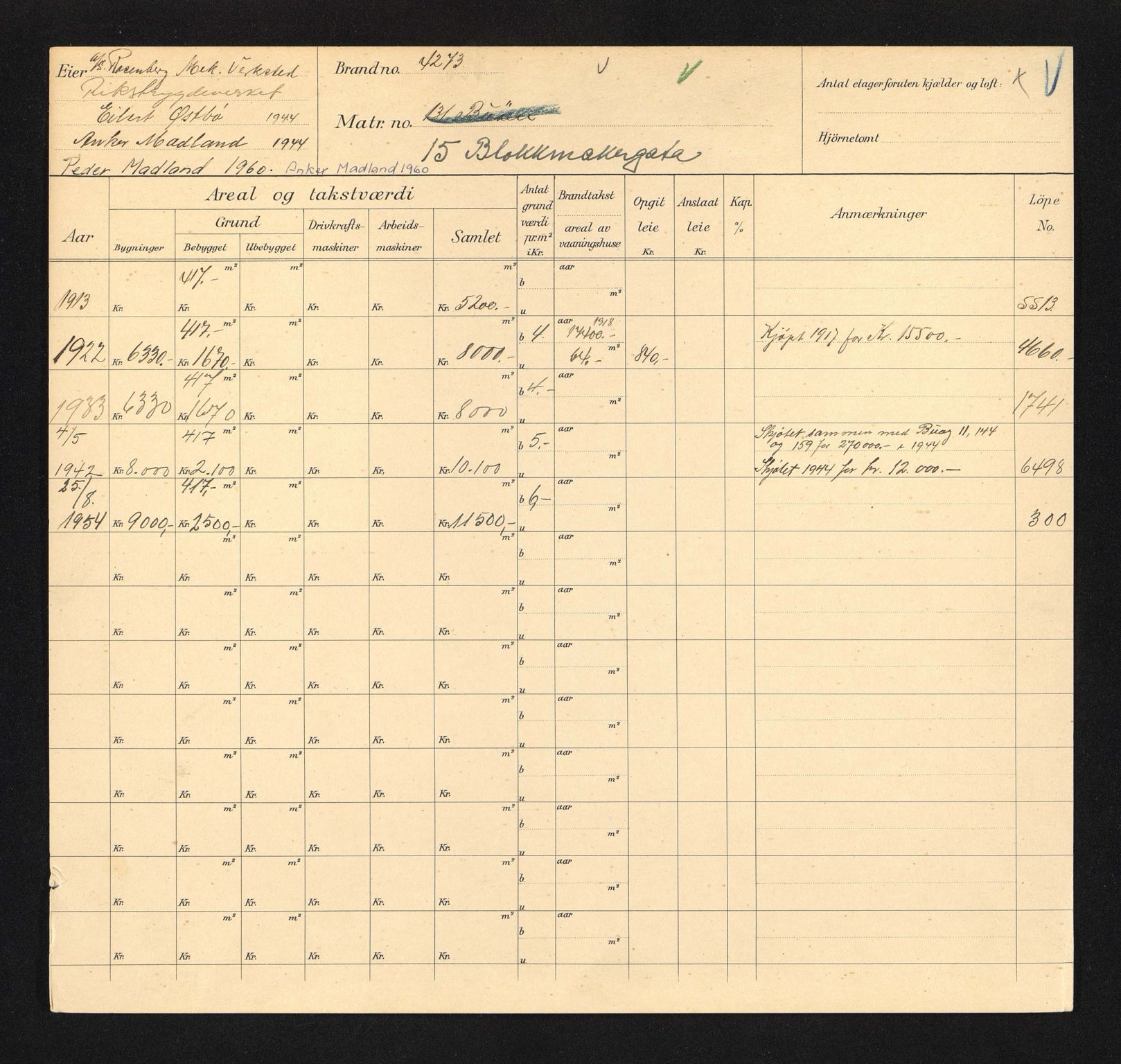 Stavanger kommune. Skattetakstvesenet, BYST/A-0440/F/Fa/Faa/L0005/0006: Skattetakstkort / Blokkmakergata 13 - Blåfjellveien 9