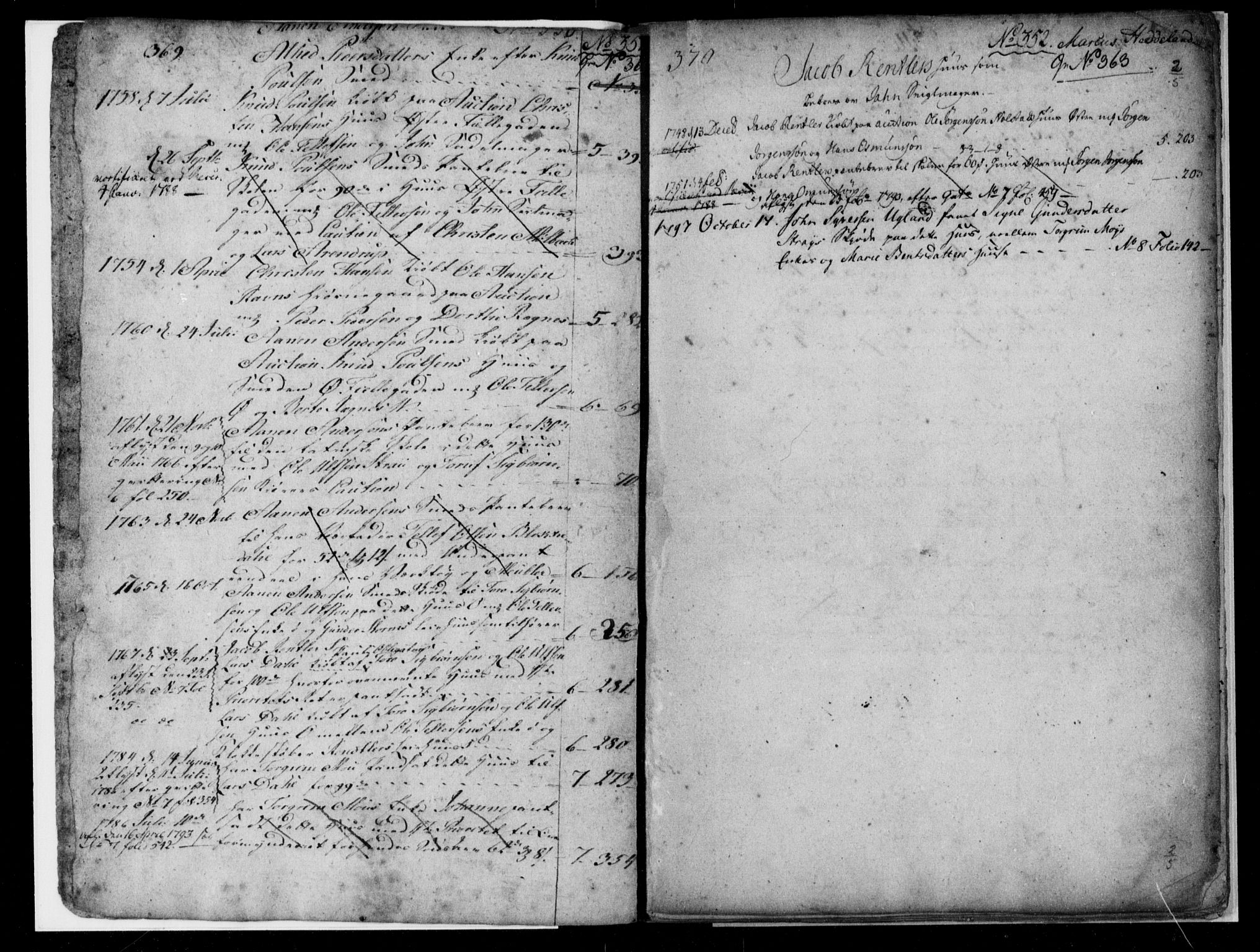 Kristiansand byrett, AV/SAK-1223-0001/G/Ga/L0004: Panteregister nr. 4, 1690-1800, s. 2