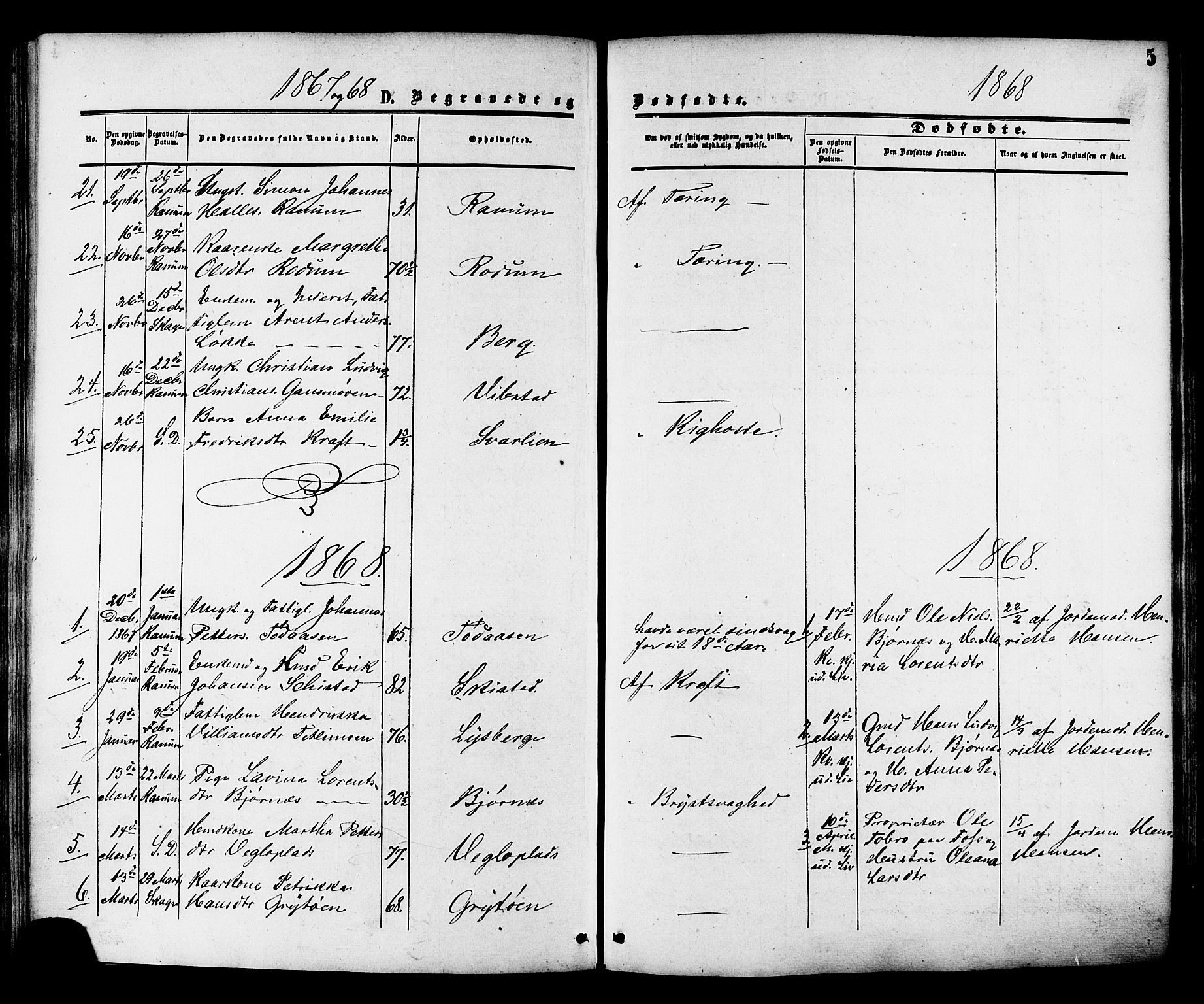 Ministerialprotokoller, klokkerbøker og fødselsregistre - Nord-Trøndelag, SAT/A-1458/764/L0553: Ministerialbok nr. 764A08, 1858-1880, s. 5