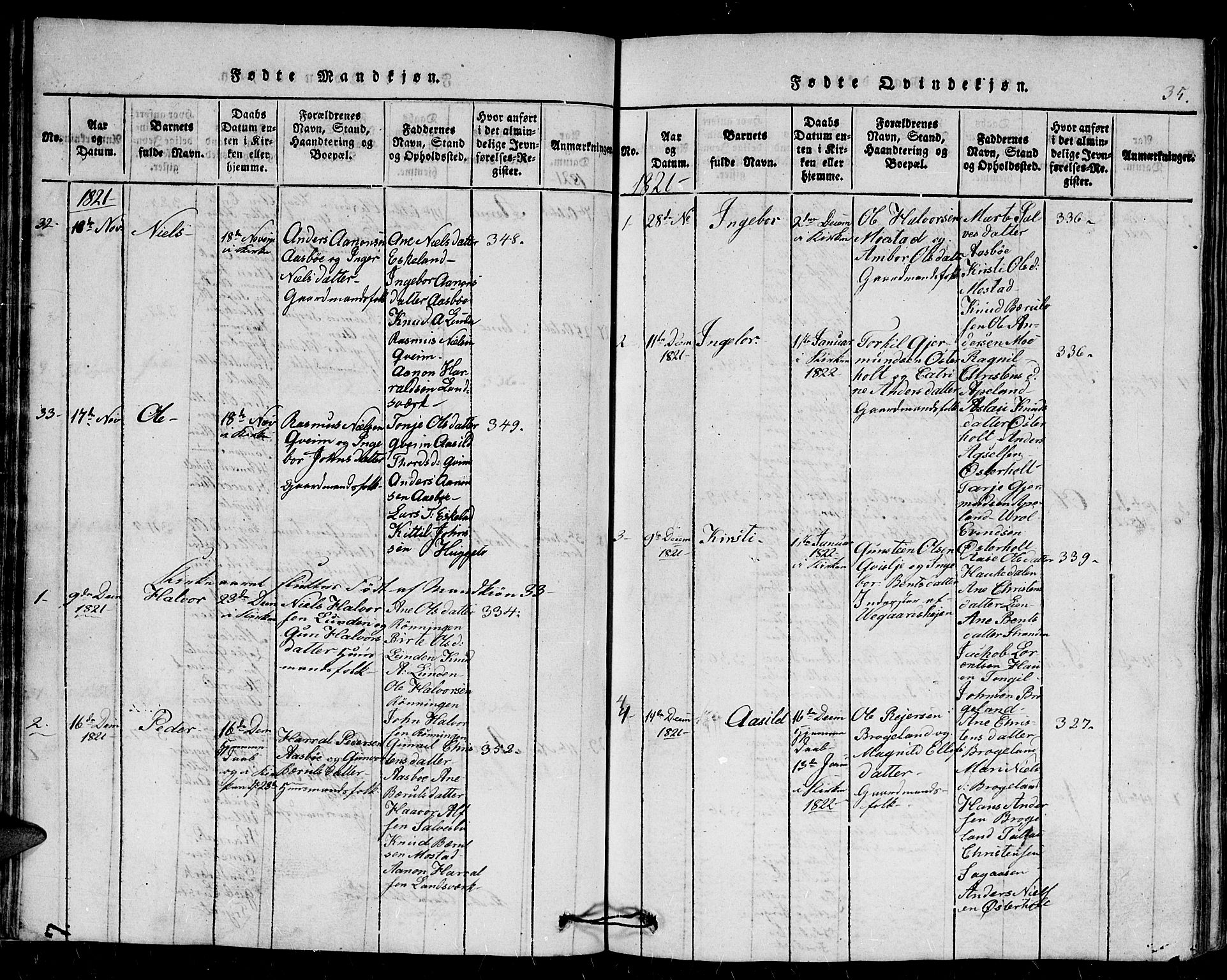 Gjerstad sokneprestkontor, AV/SAK-1111-0014/F/Fb/Fba/L0002: Klokkerbok nr. B 2, 1816-1845, s. 35