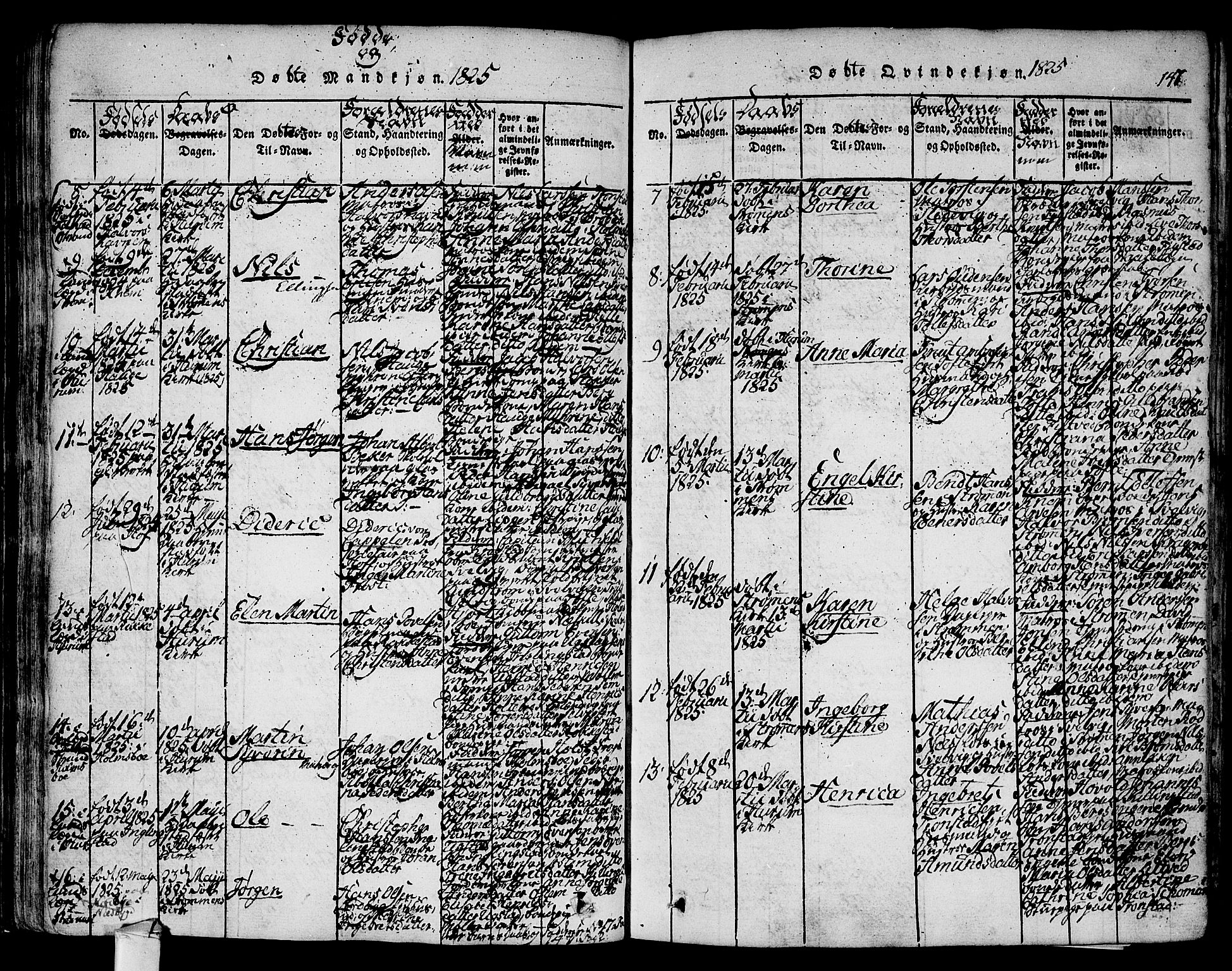 Hurum kirkebøker, SAKO/A-229/F/Fa/L0009: Ministerialbok nr. 9, 1816-1826, s. 147