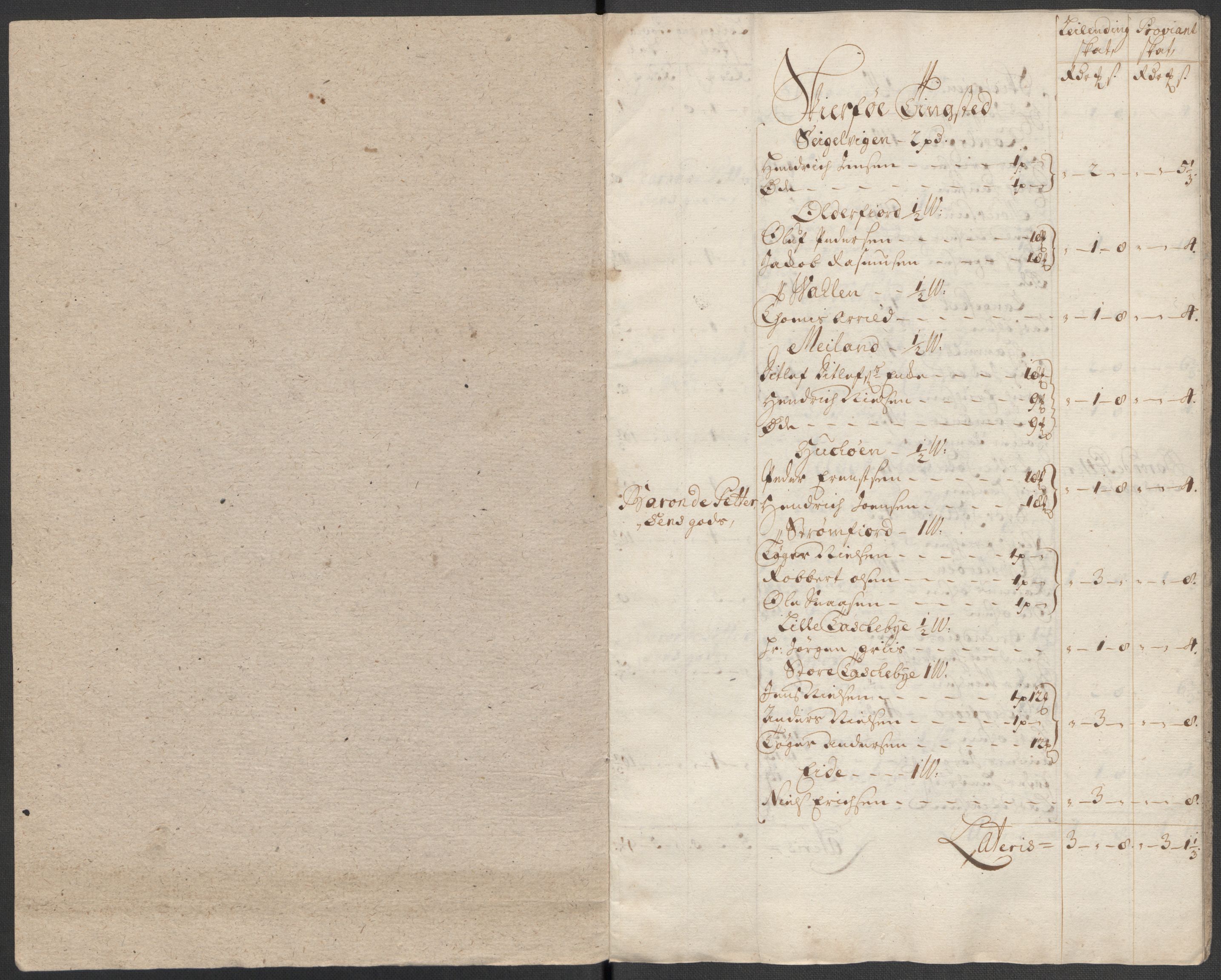 Rentekammeret inntil 1814, Reviderte regnskaper, Fogderegnskap, AV/RA-EA-4092/R68/L4761: Fogderegnskap Senja og Troms, 1715, s. 51
