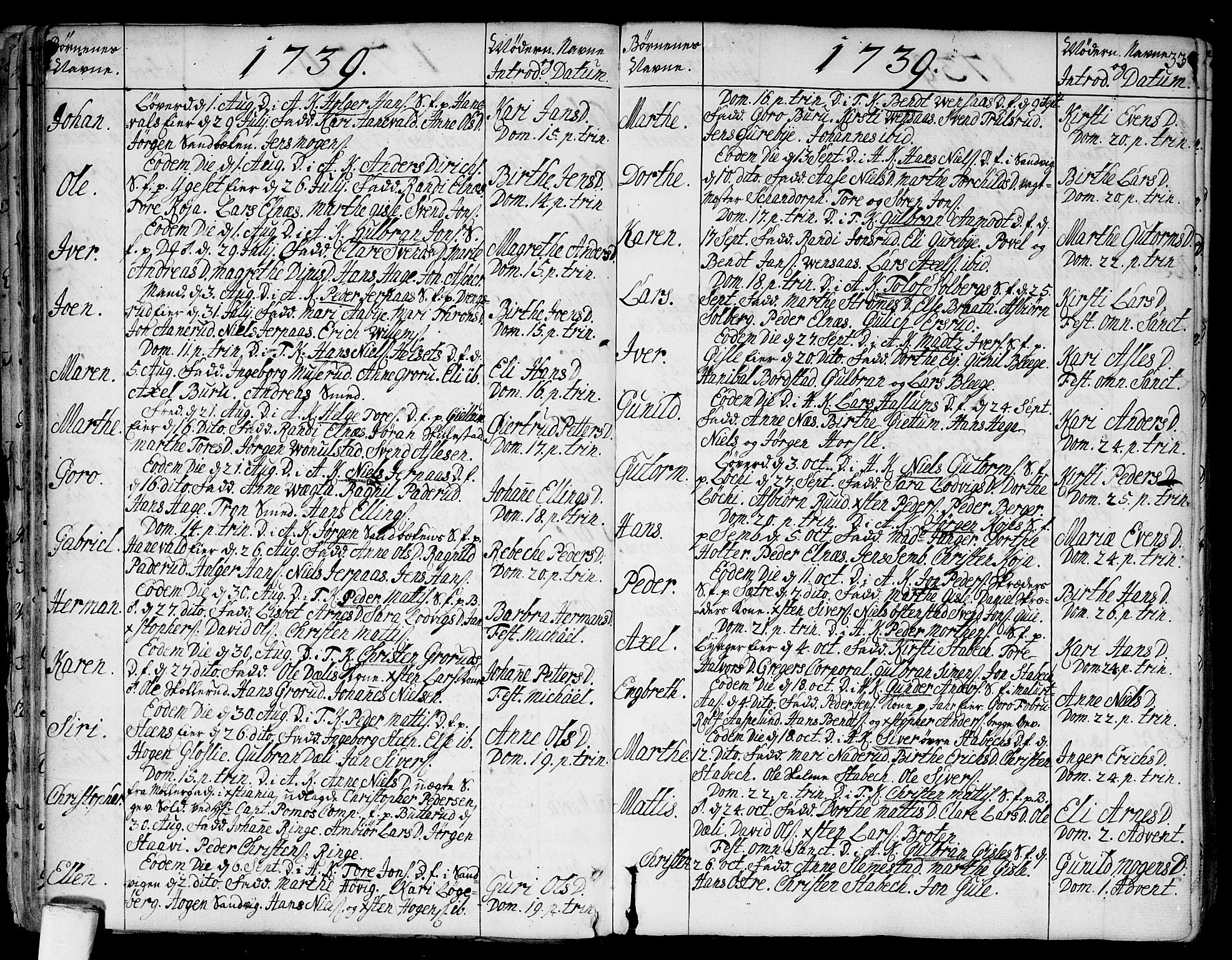 Asker prestekontor Kirkebøker, AV/SAO-A-10256a/F/Fa/L0002: Ministerialbok nr. I 2, 1733-1766, s. 33