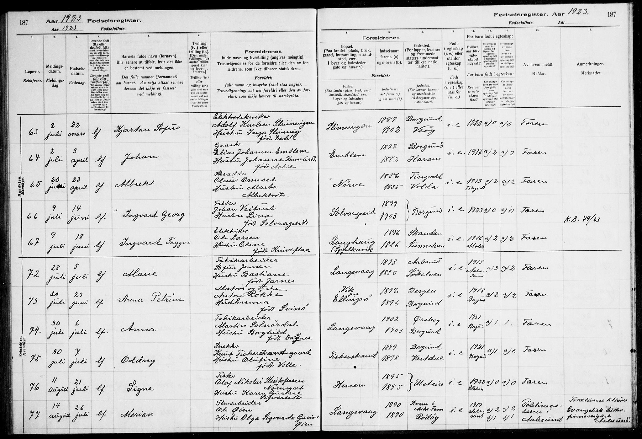 Ministerialprotokoller, klokkerbøker og fødselsregistre - Møre og Romsdal, SAT/A-1454/528/L0442: Fødselsregister nr. 528.II.4.1, 1916-1924, s. 187