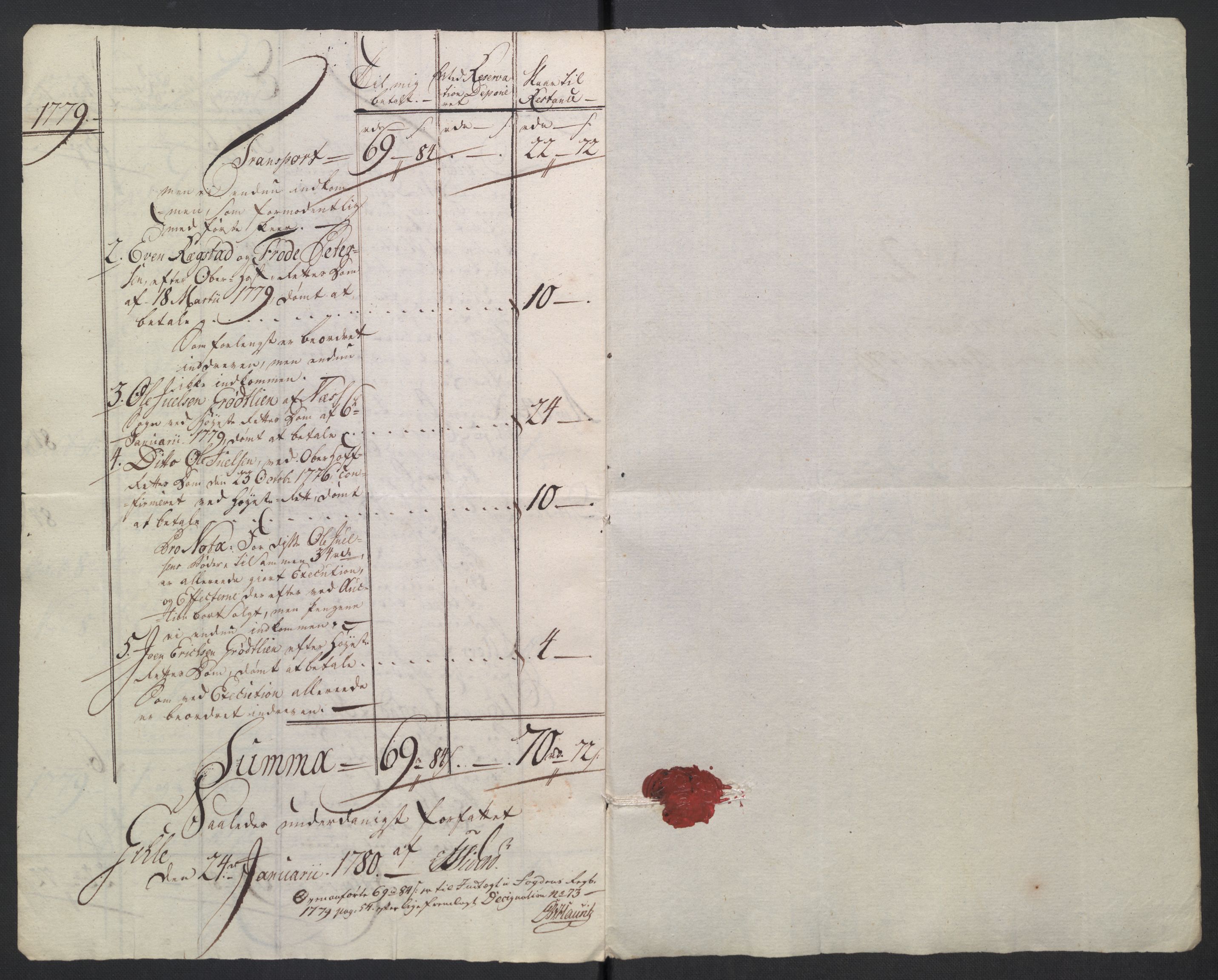 Rentekammeret inntil 1814, Reviderte regnskaper, Mindre regnskaper, AV/RA-EA-4068/Rb/L0014: Opplands amt, 1771-1779, s. 576