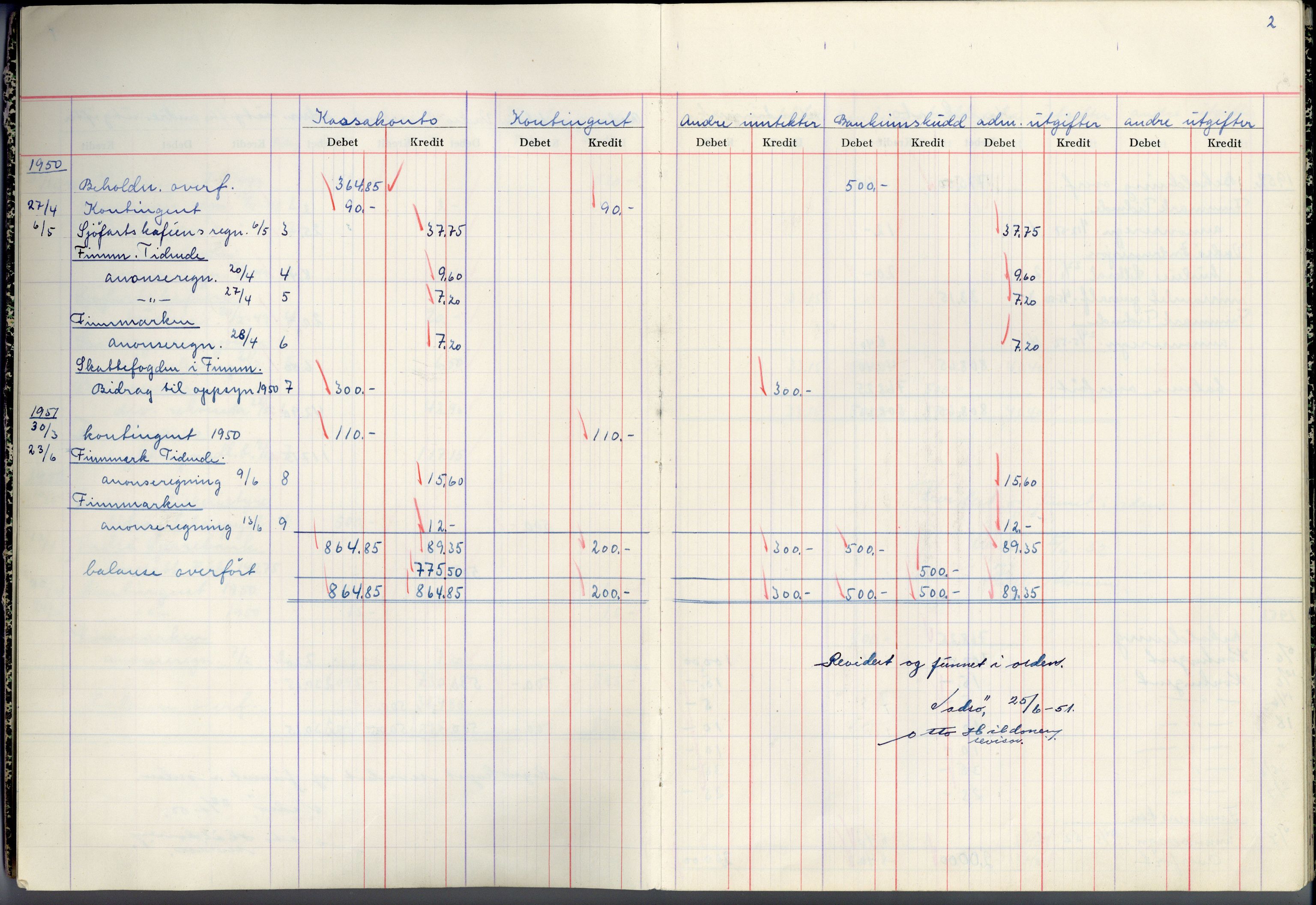 Vadsø Jeger- og Fiskerforening, FMFB/A-1203/R/L0011: Regnskapsbok, 1949-1959