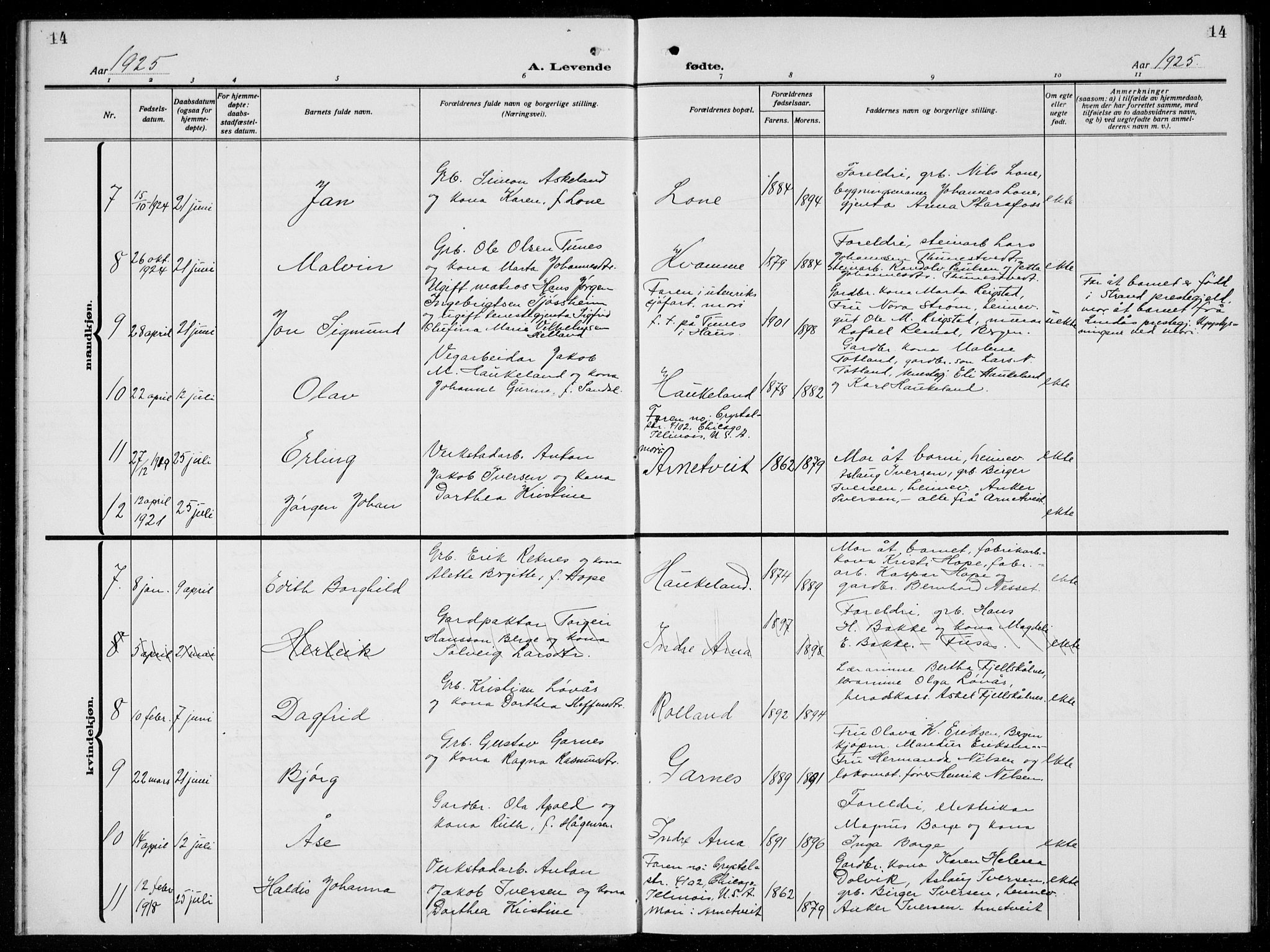 Arna sokneprestembete, AV/SAB-A-74001/H/Ha/Hab: Klokkerbok nr. A  6, 1922-1936, s. 14