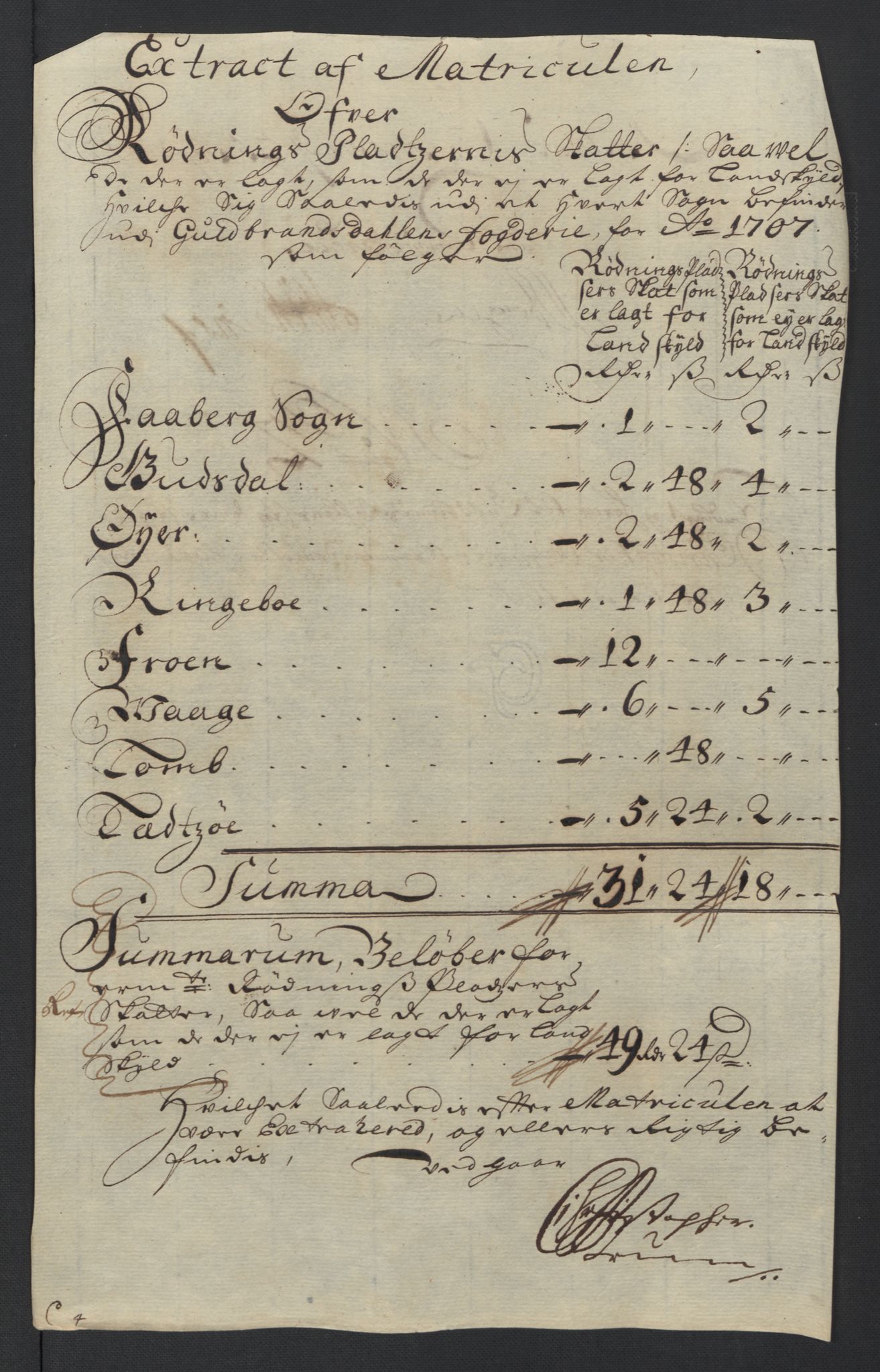 Rentekammeret inntil 1814, Reviderte regnskaper, Fogderegnskap, RA/EA-4092/R17/L1178: Fogderegnskap Gudbrandsdal, 1705-1707, s. 322