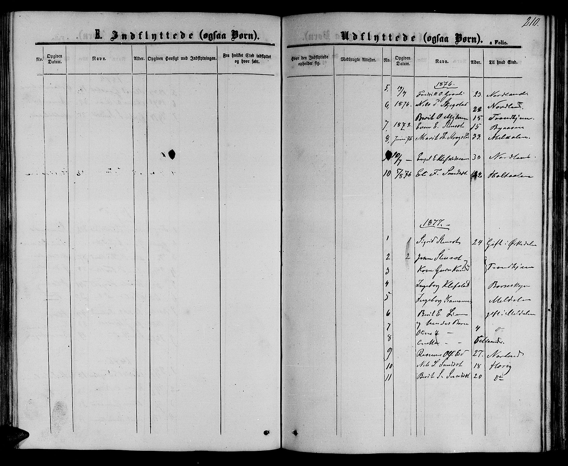 Ministerialprotokoller, klokkerbøker og fødselsregistre - Sør-Trøndelag, SAT/A-1456/694/L1131: Klokkerbok nr. 694C03, 1858-1886, s. 210