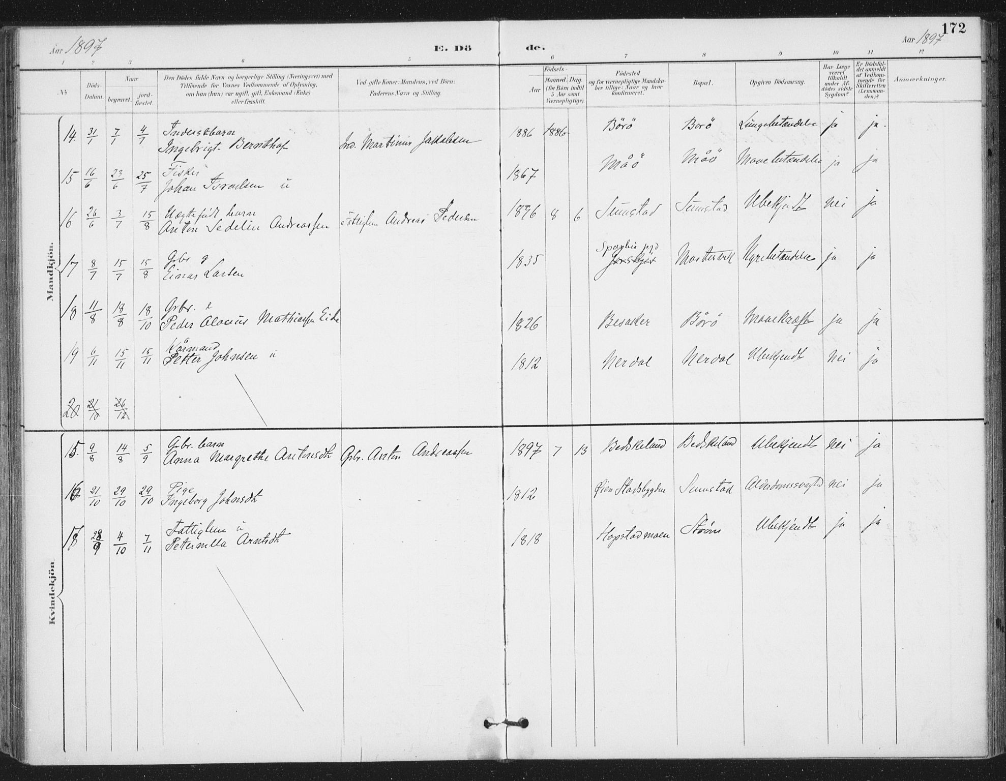 Ministerialprotokoller, klokkerbøker og fødselsregistre - Sør-Trøndelag, AV/SAT-A-1456/657/L0708: Ministerialbok nr. 657A09, 1894-1904, s. 172