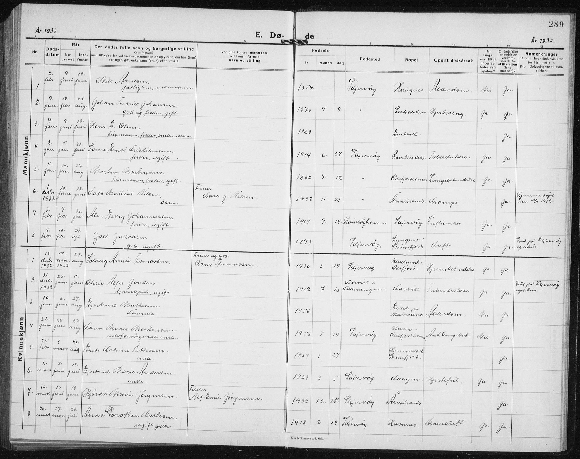 Skjervøy sokneprestkontor, AV/SATØ-S-1300/H/Ha/Hab/L0010klokker: Klokkerbok nr. 10, 1927-1941, s. 289