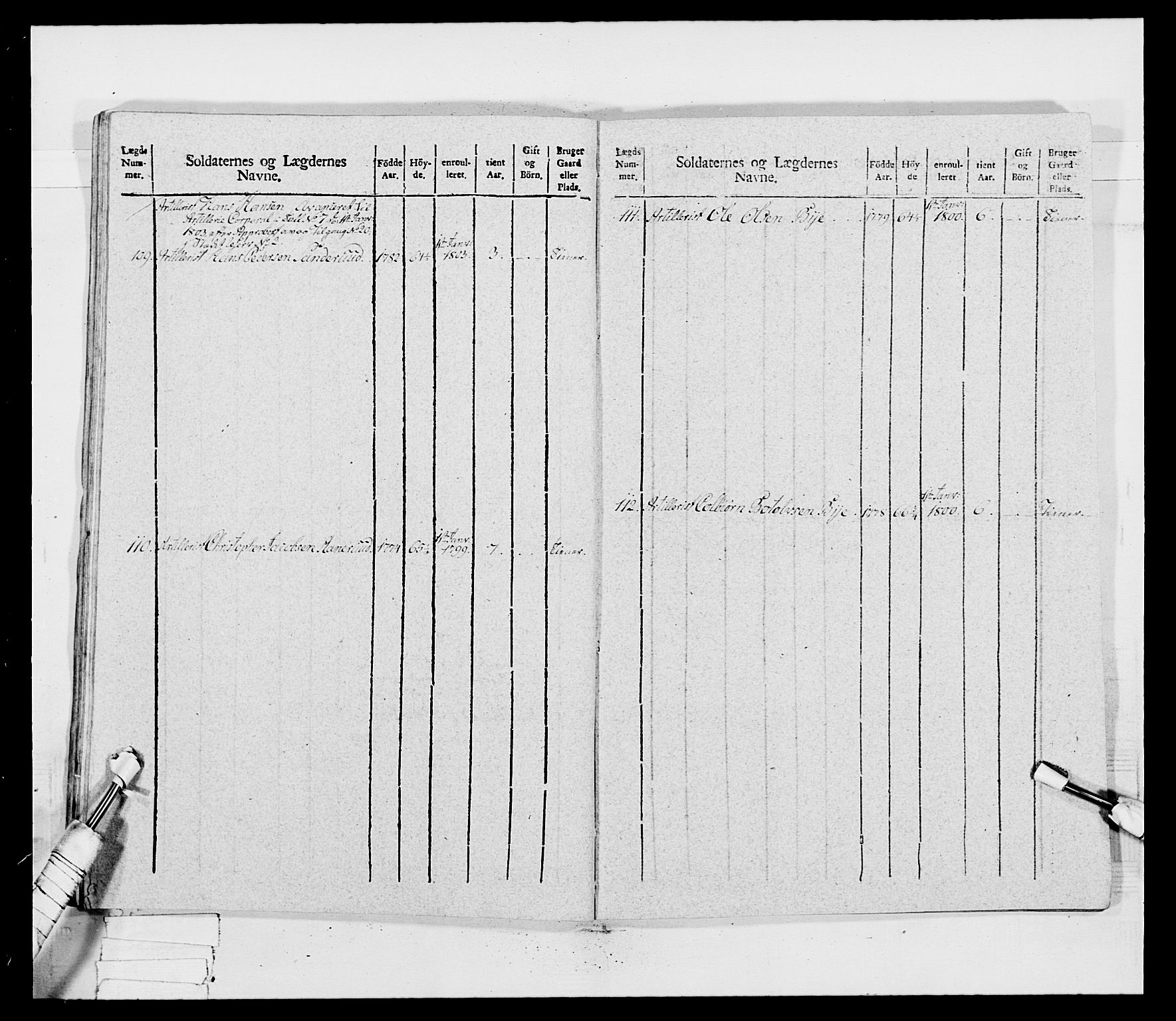Generalitets- og kommissariatskollegiet, Det kongelige norske kommissariatskollegium, AV/RA-EA-5420/E/Eh/L0032b: Nordafjelske gevorbne infanteriregiment, 1806, s. 599