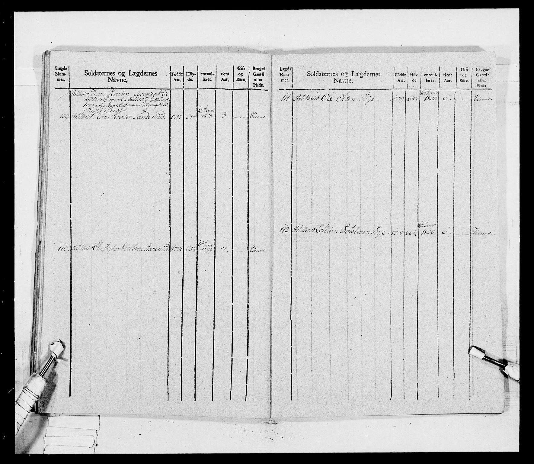 Generalitets- og kommissariatskollegiet, Det kongelige norske kommissariatskollegium, RA/EA-5420/E/Eh/L0032b: Nordafjelske gevorbne infanteriregiment, 1806, s. 599