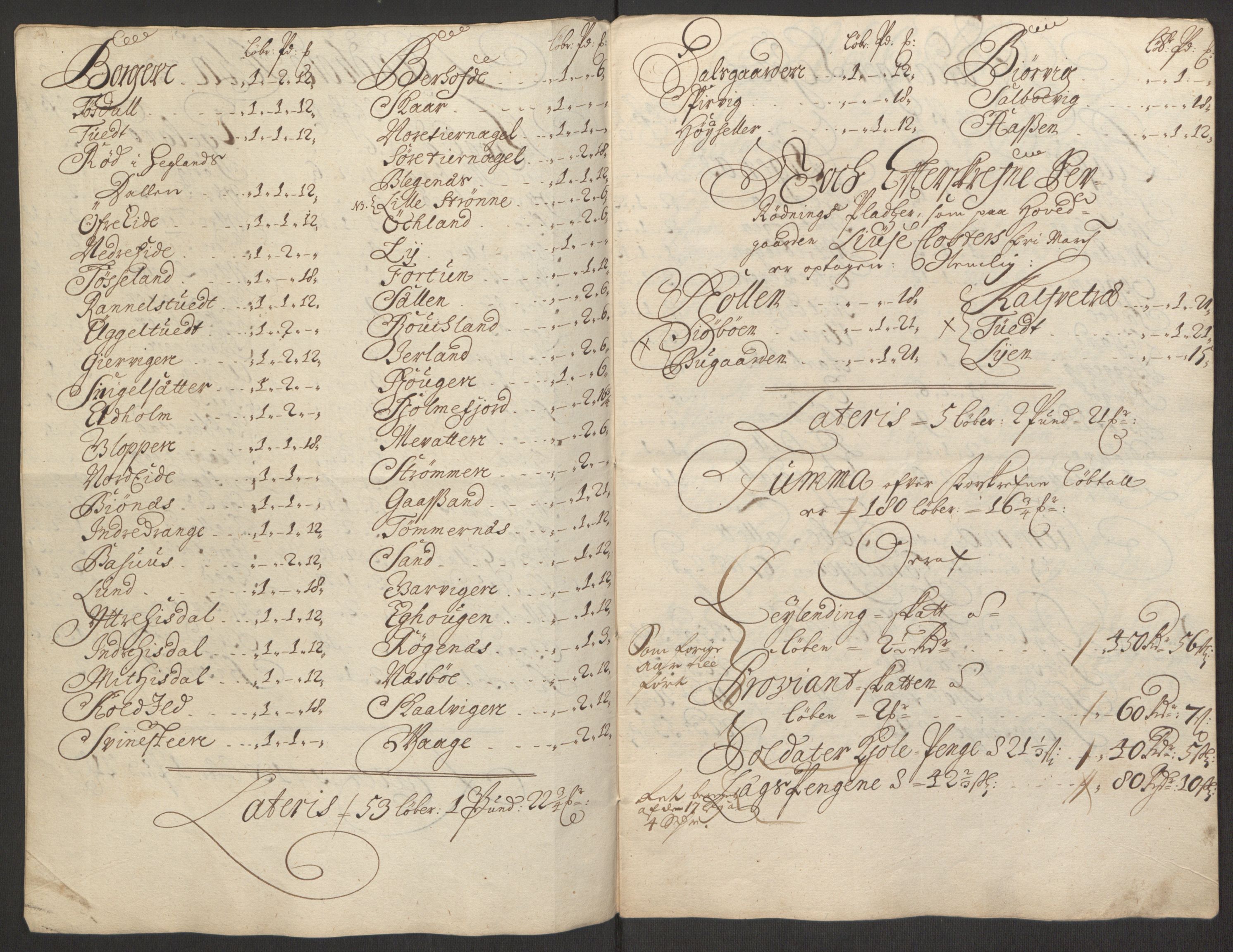 Rentekammeret inntil 1814, Reviderte regnskaper, Fogderegnskap, RA/EA-4092/R50/L3159: Fogderegnskap Lyse kloster, 1691-1709, s. 91