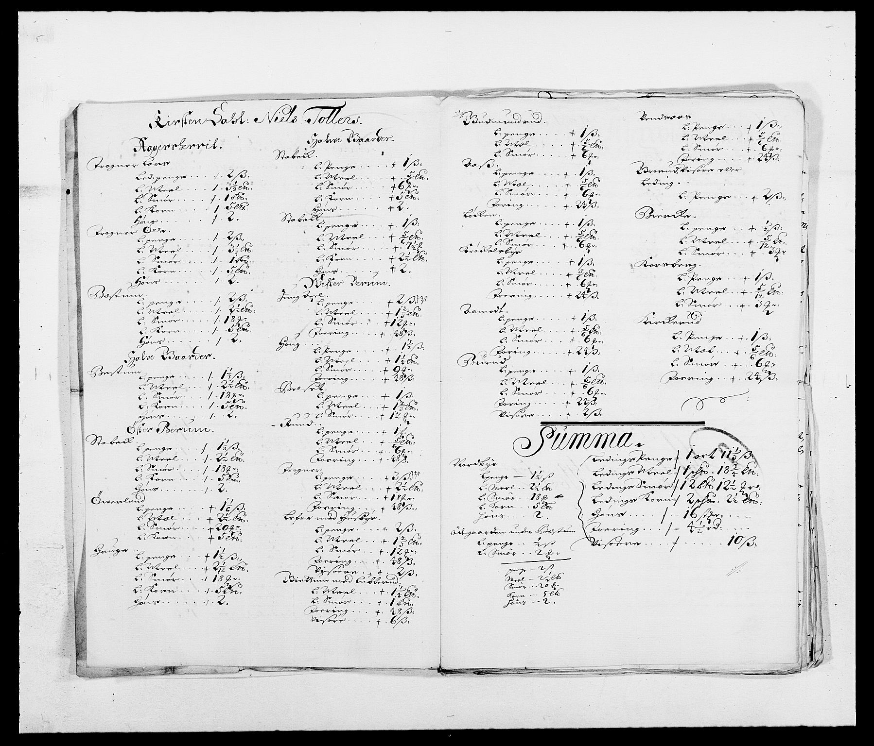 Rentekammeret inntil 1814, Reviderte regnskaper, Fogderegnskap, AV/RA-EA-4092/R08/L0424: Fogderegnskap Aker, 1682-1689, s. 6