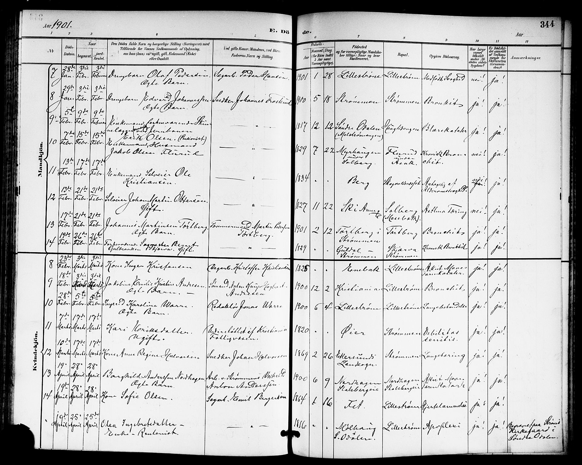 Skedsmo prestekontor Kirkebøker, AV/SAO-A-10033a/G/Ga/L0005a: Klokkerbok nr. I 5A, 1896-1901, s. 344