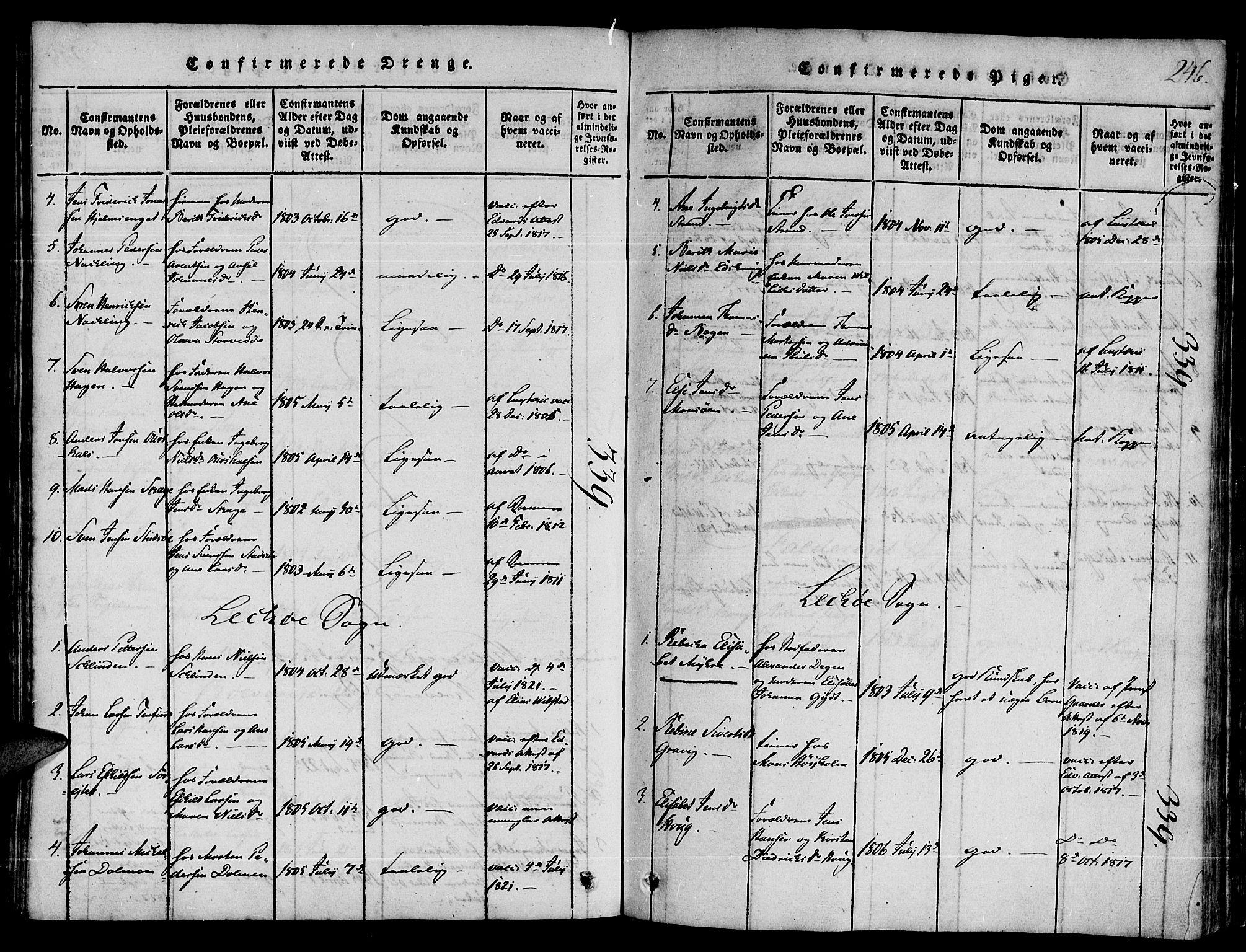 Ministerialprotokoller, klokkerbøker og fødselsregistre - Nord-Trøndelag, SAT/A-1458/780/L0636: Ministerialbok nr. 780A03 /1, 1815-1830, s. 246