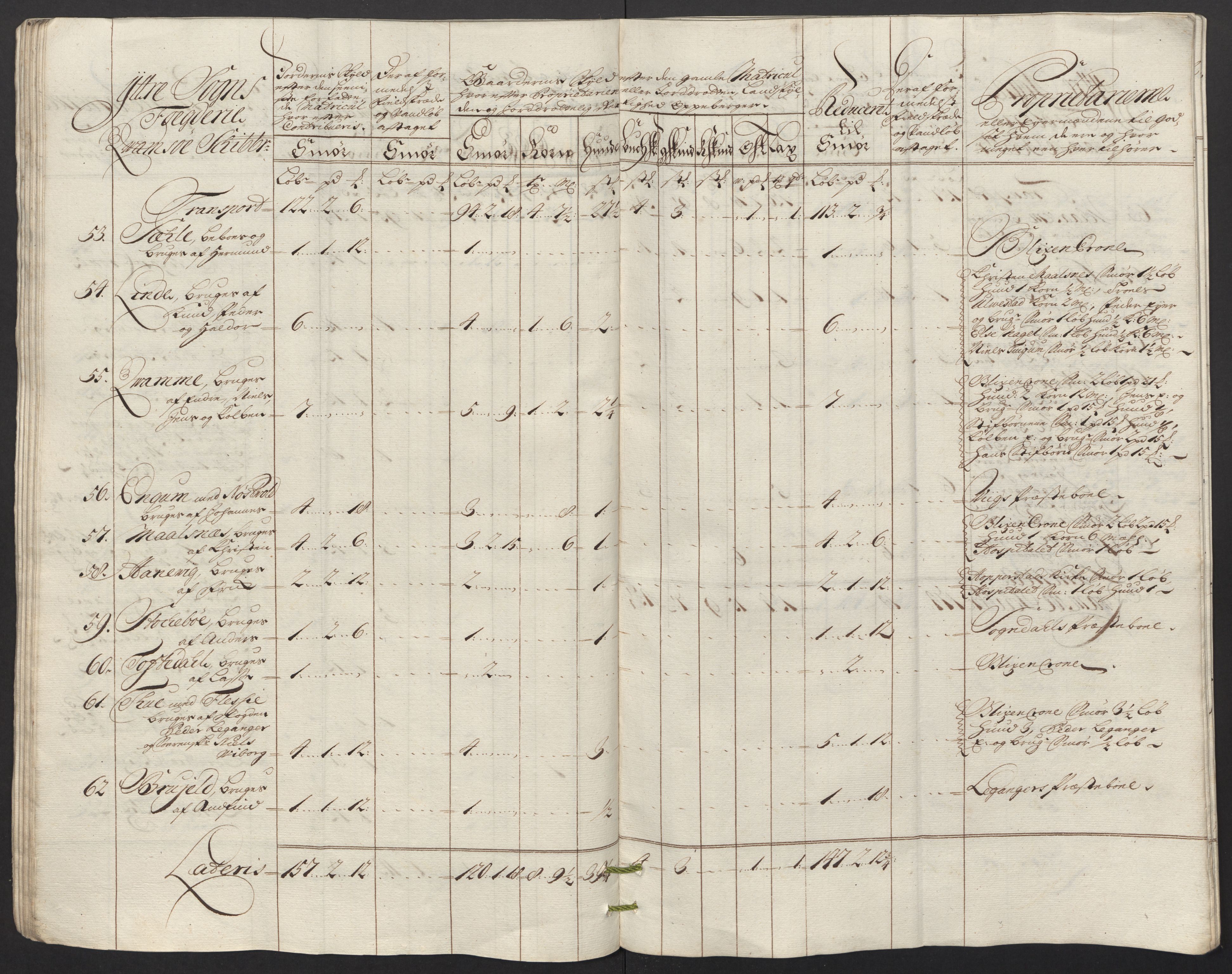 Rentekammeret inntil 1814, Reviderte regnskaper, Fogderegnskap, AV/RA-EA-4092/R52/L3321: Fogderegnskap Sogn, 1717-1718, s. 468